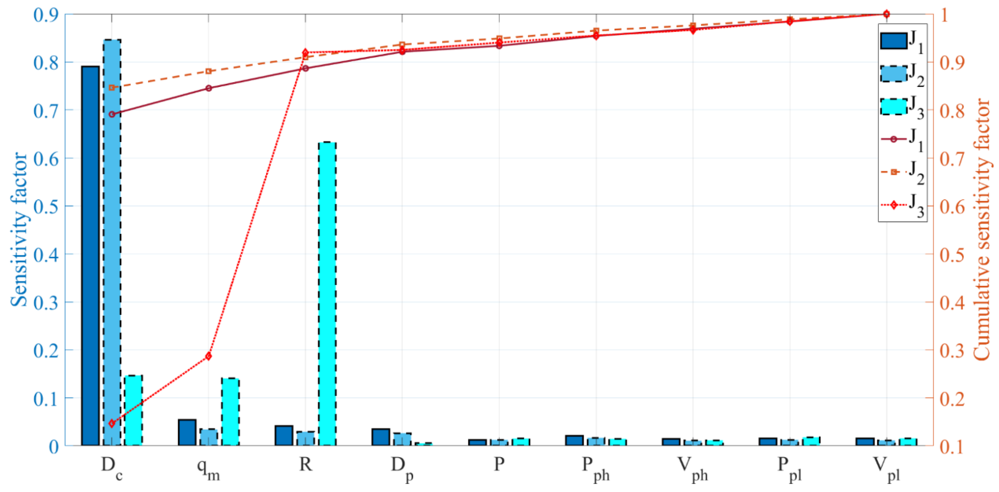 Electronics 12 00891 g004