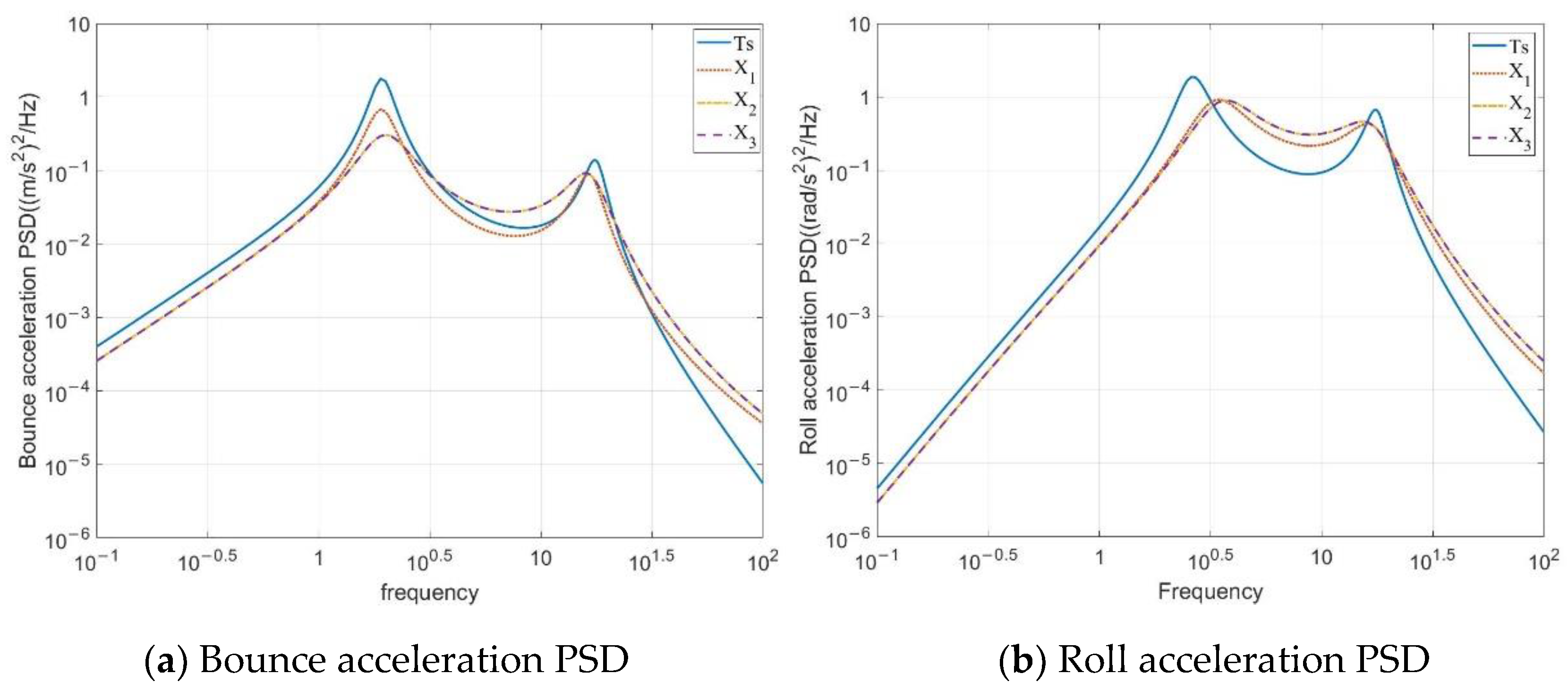 Electronics 12 00891 g011a