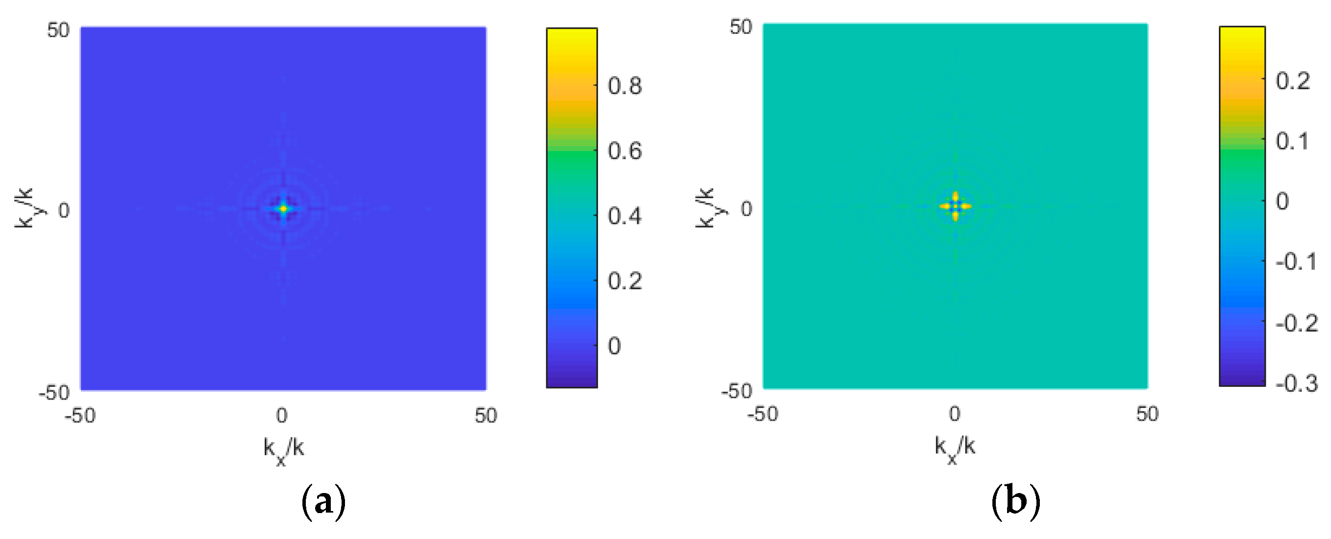 Electronics 12 00892 g009 550