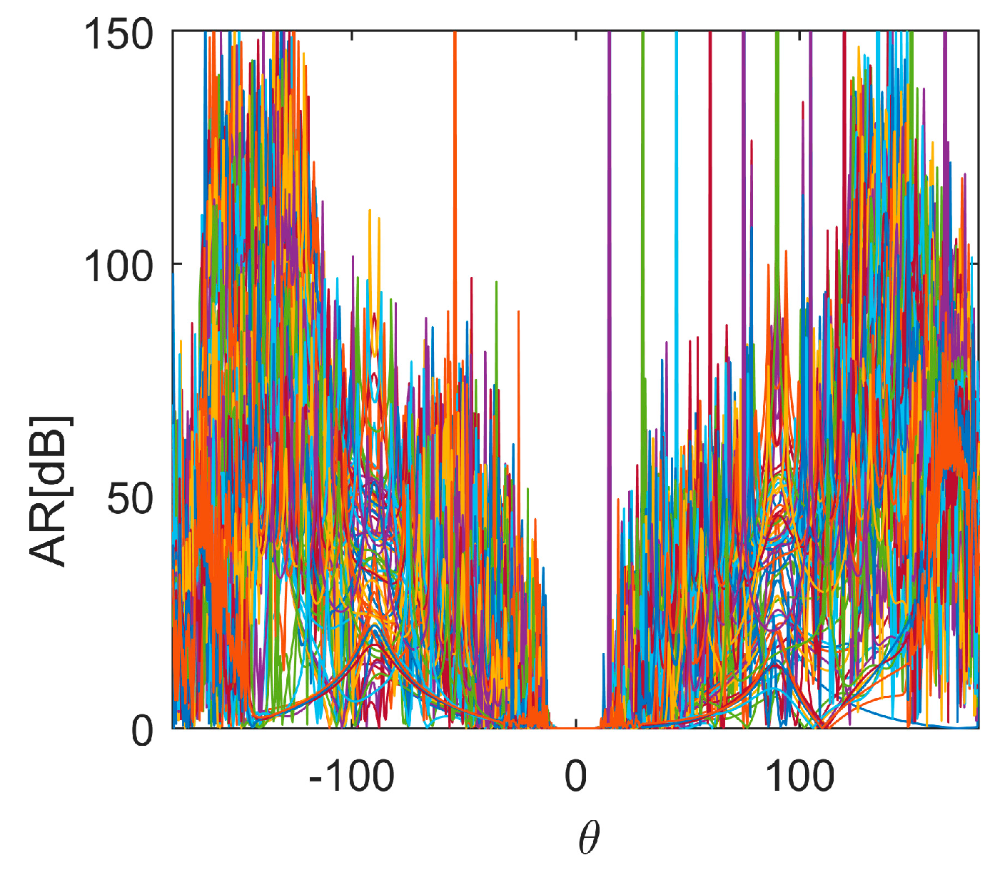 Electronics 12 00892 g013 550