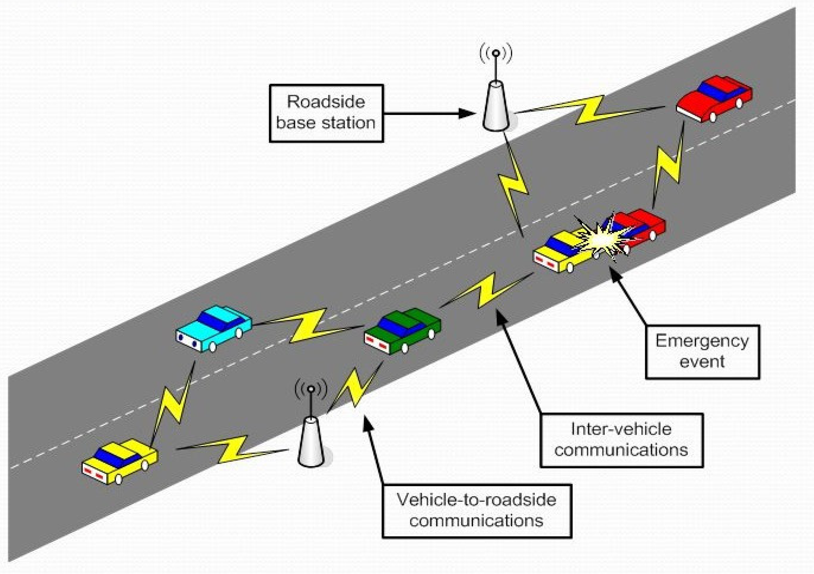 Electronics 12 00894 g001