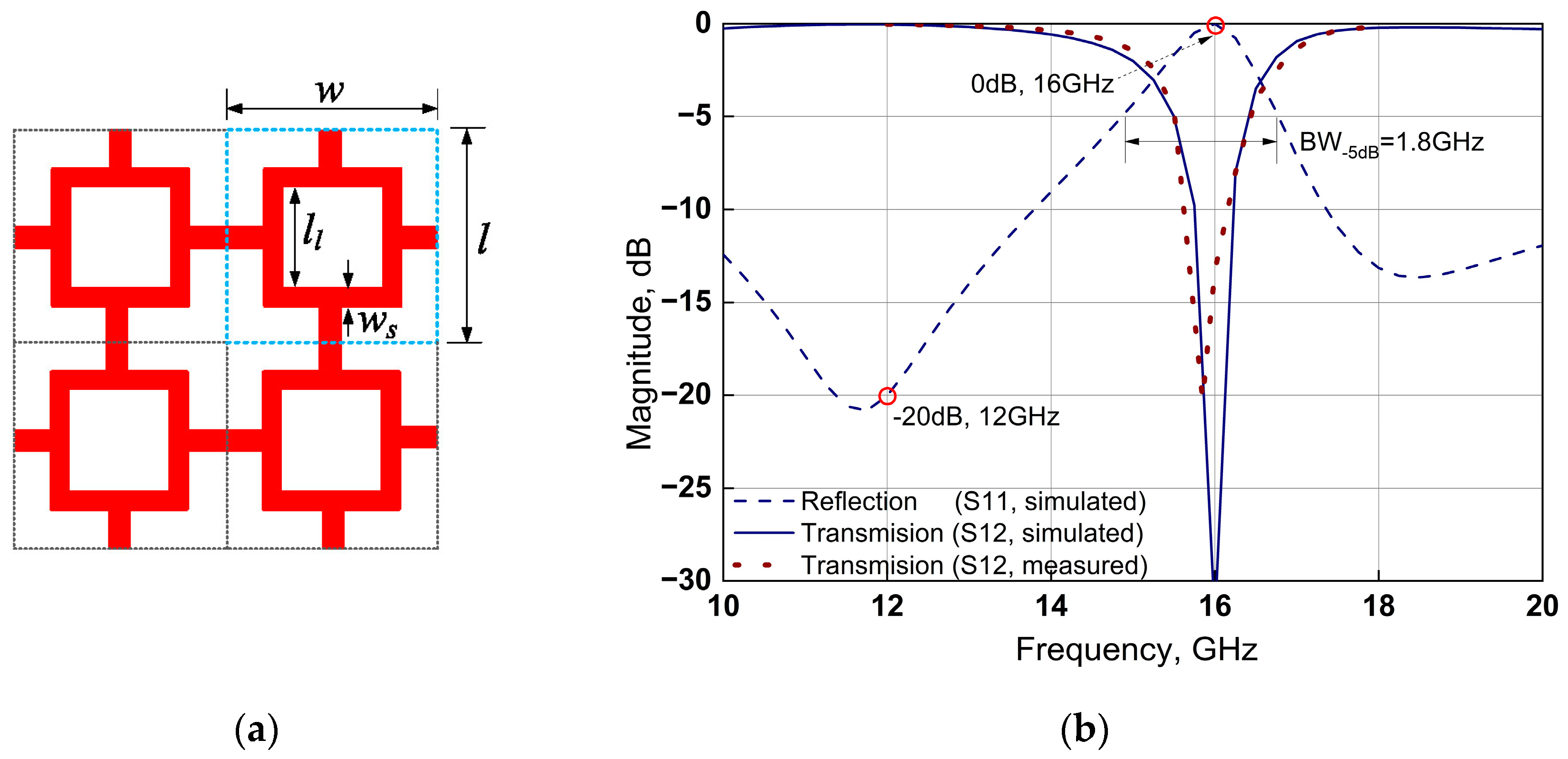 Electronics 12 00897 g004