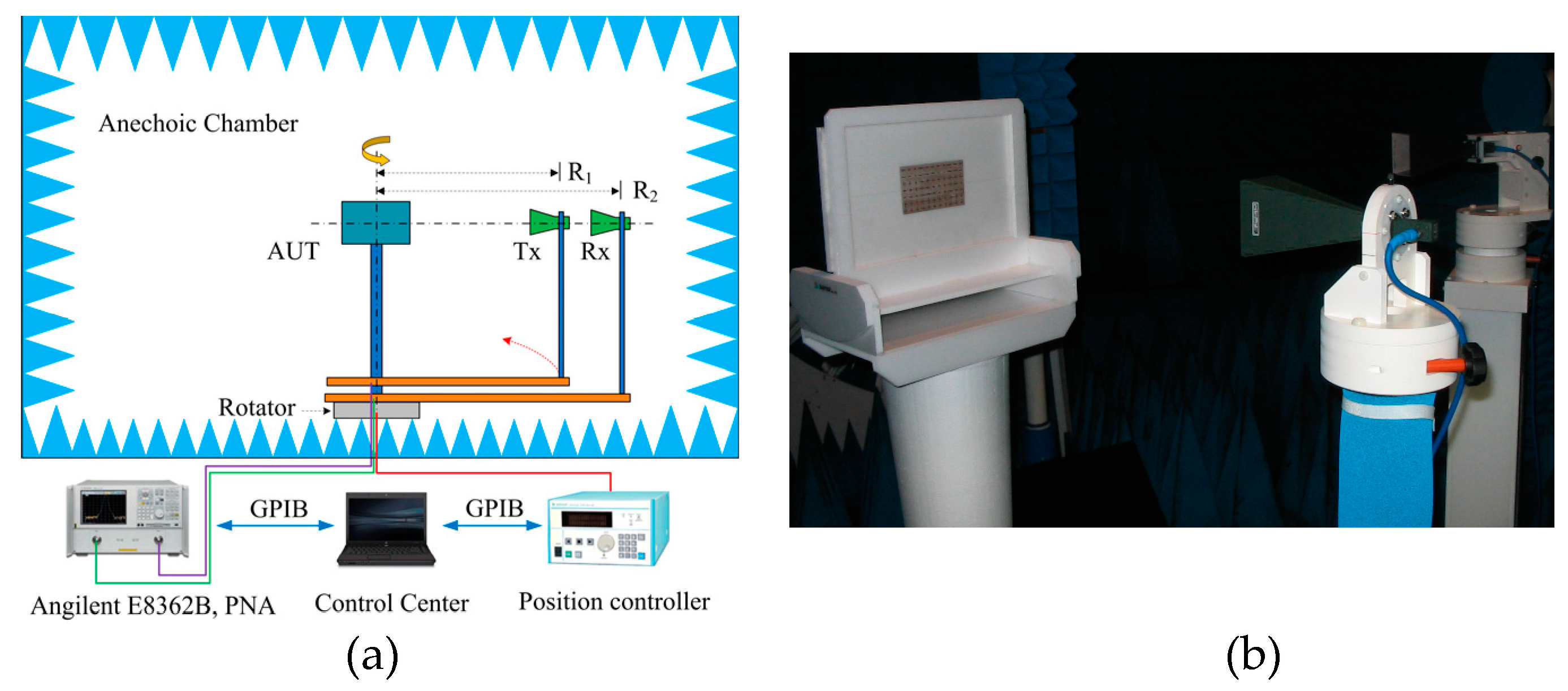 Electronics 12 00897 g006