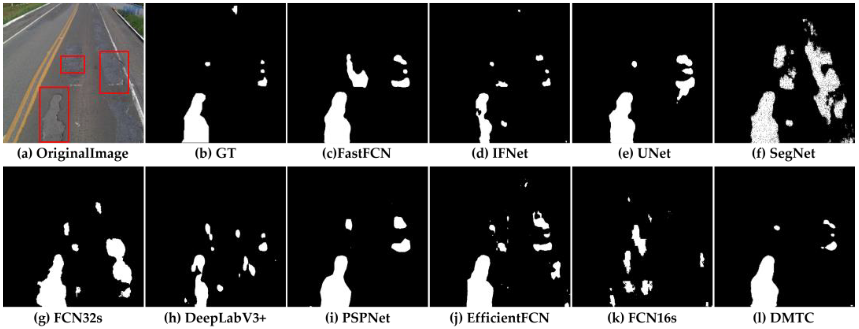 Electronics 12 00898 g007