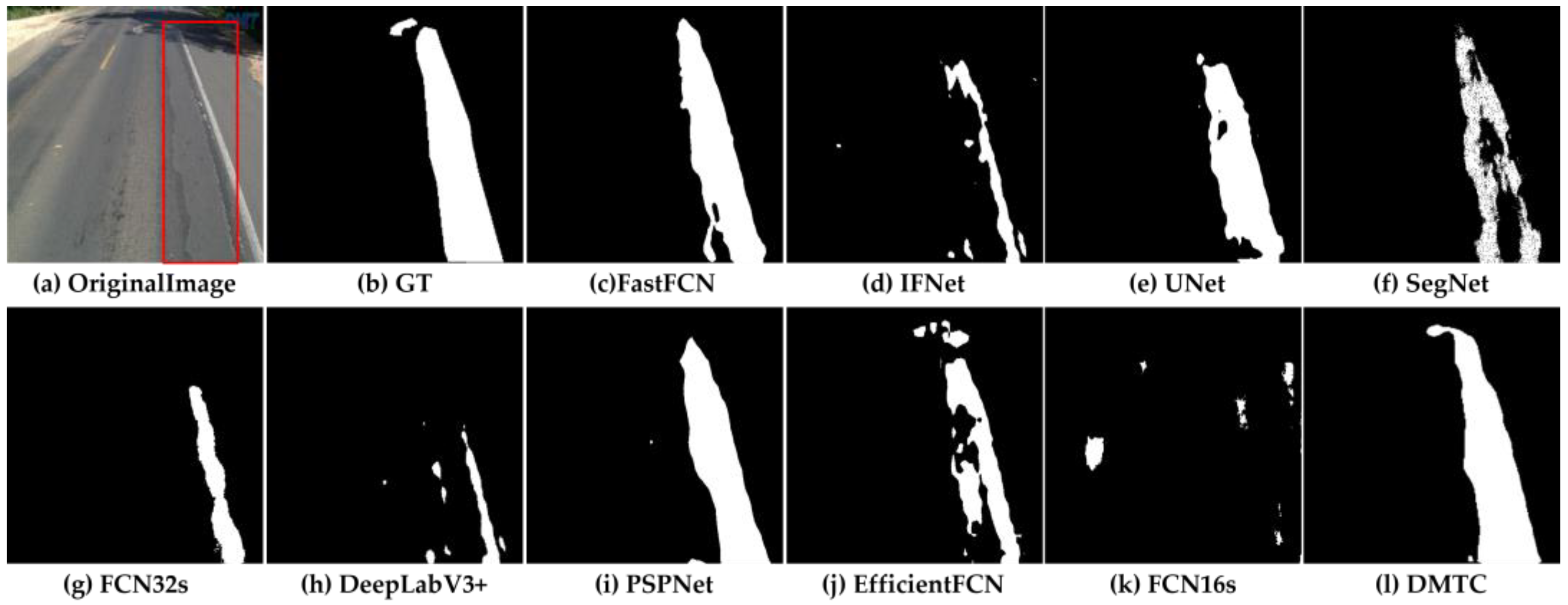 Electronics 12 00898 g009