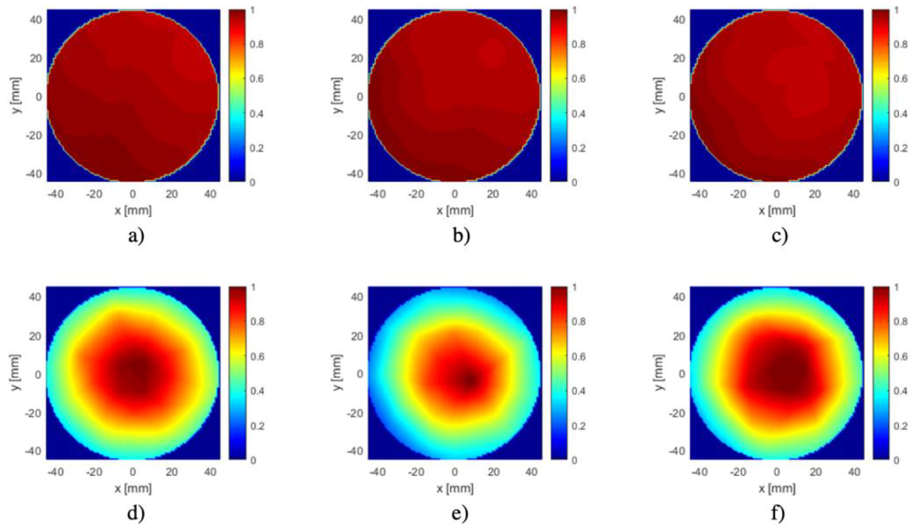 Electronics 12 00901 g007 Electronics 12 00901 g007
