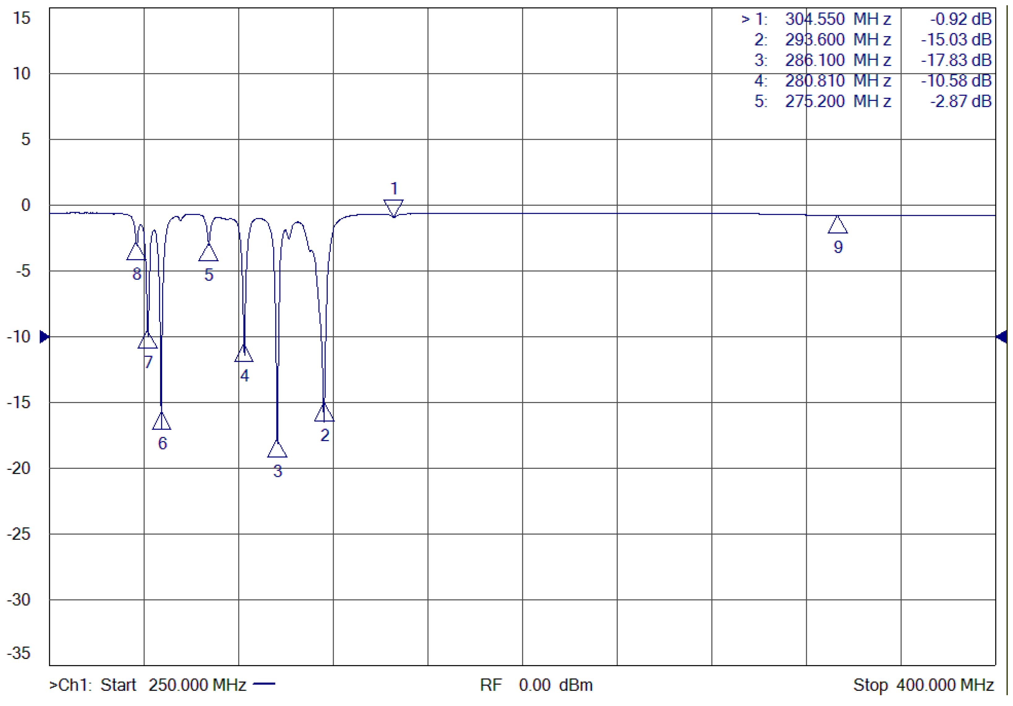 Electronics 12 00901 g011 Electronics 12 00901 g011