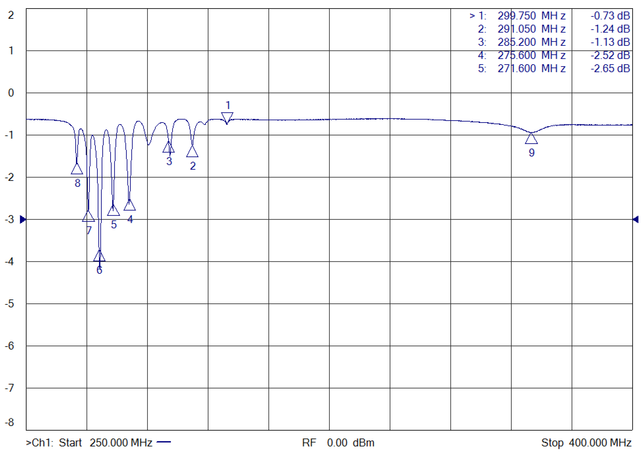 Electronics 12 00901 g012 Electronics 12 00901 g012