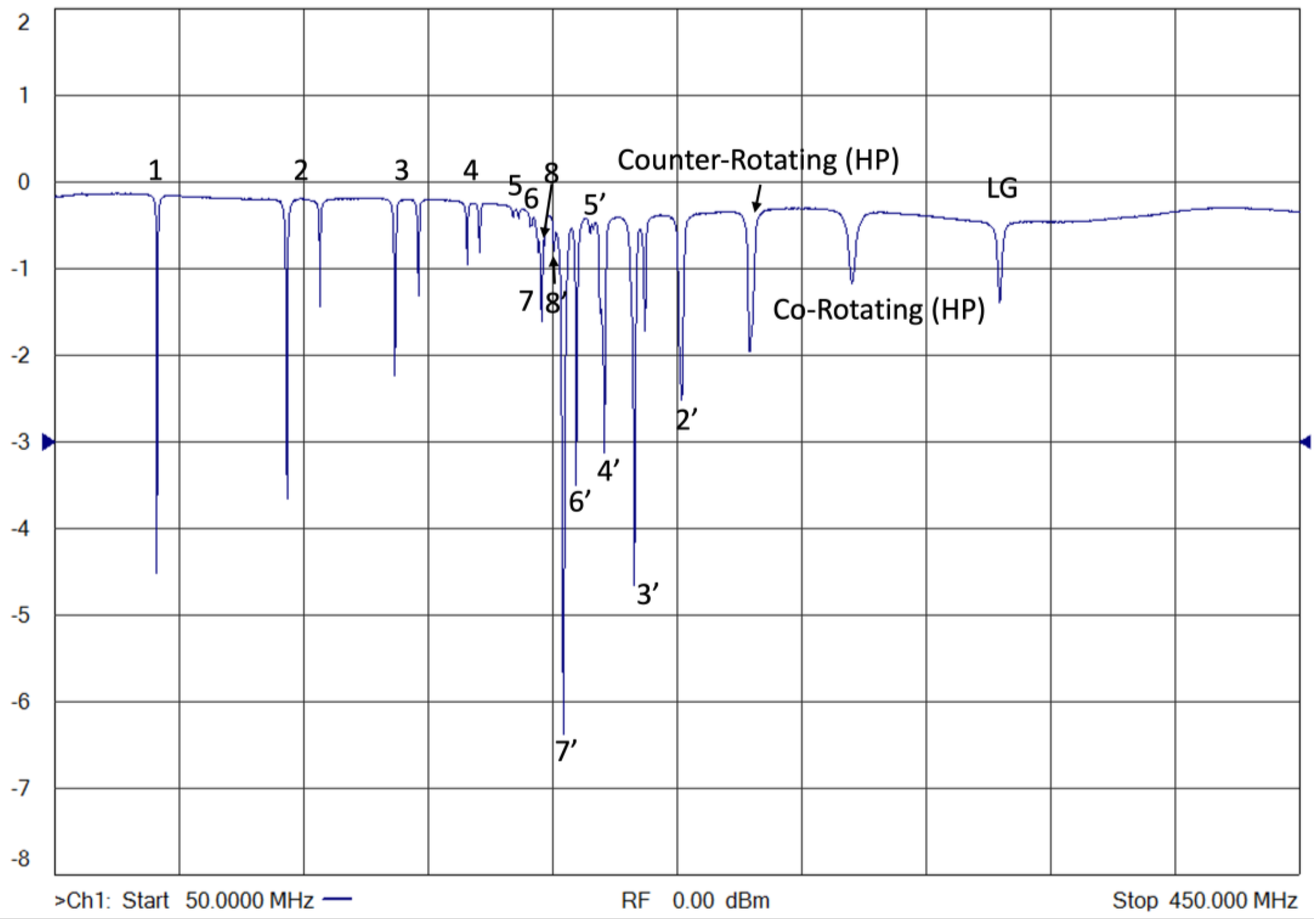 Electronics 12 00901 g013 Electronics 12 00901 g013
