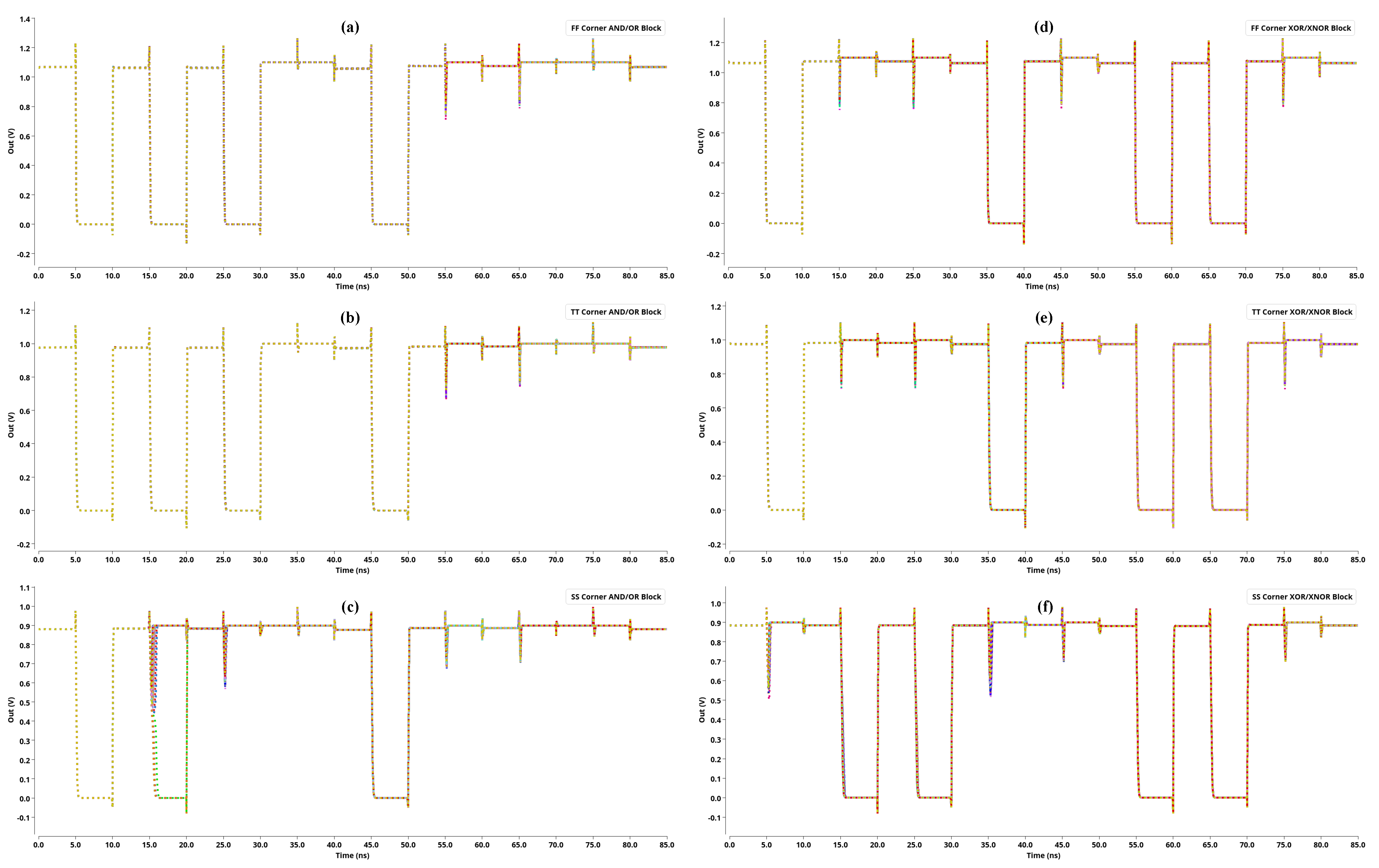 Electronics 12 00902 g009