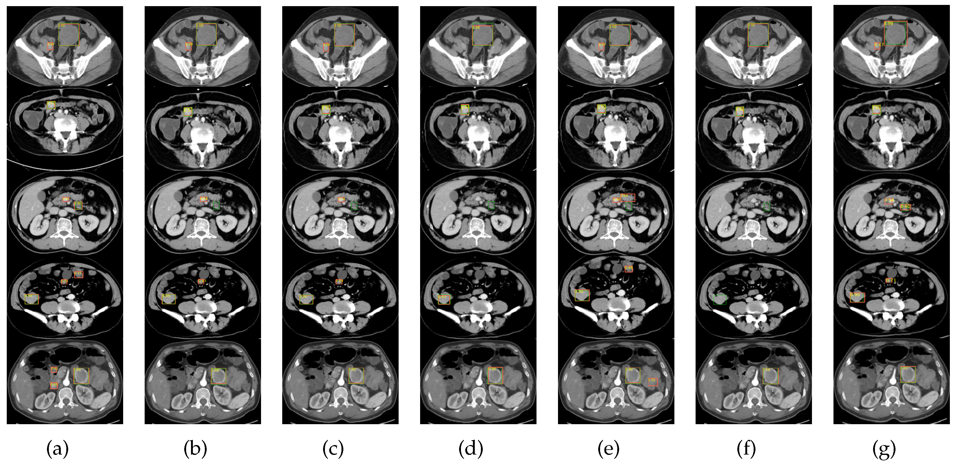 Electronics 12 00904 g006