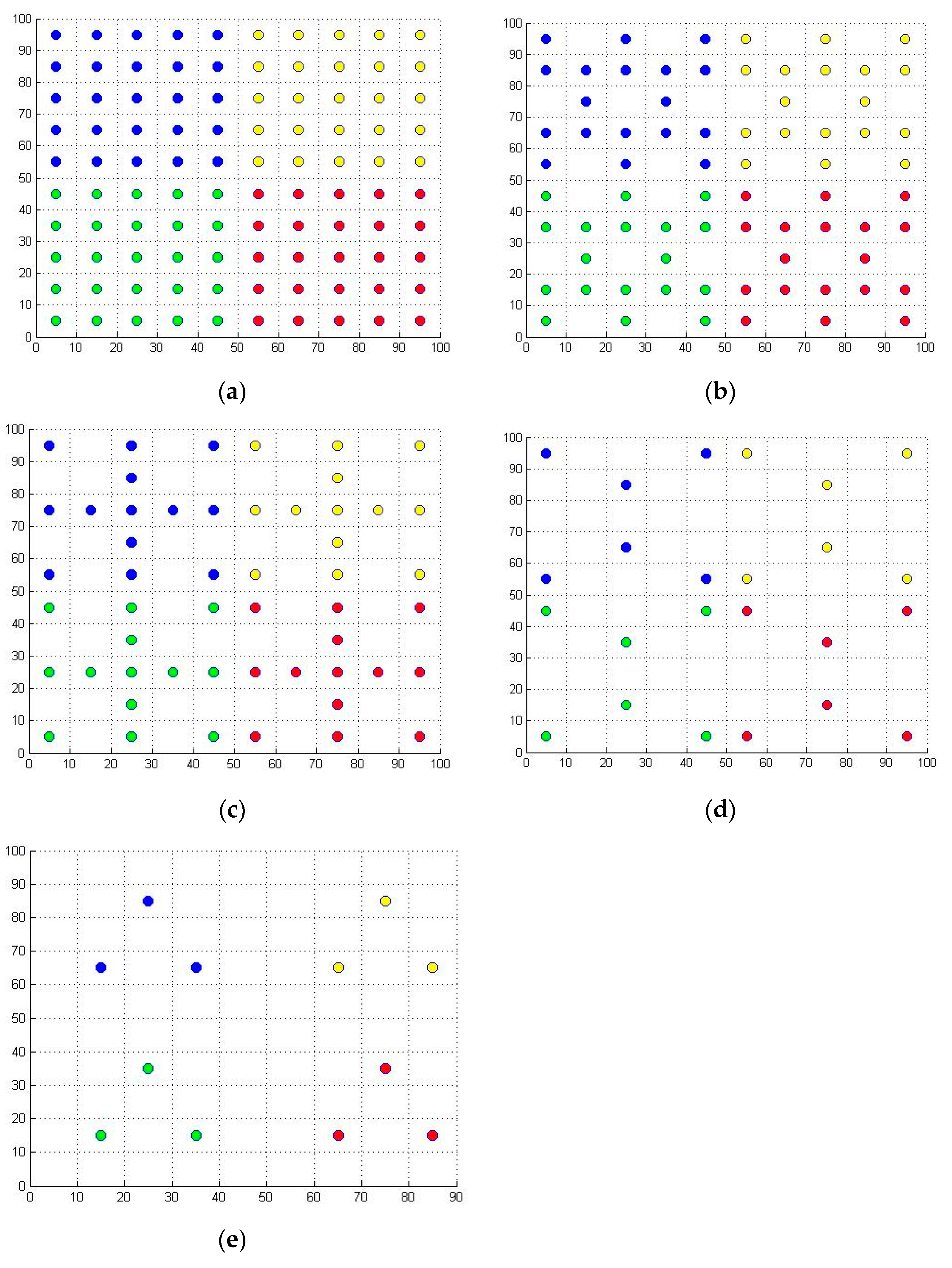 Electronics 12 00905 g004