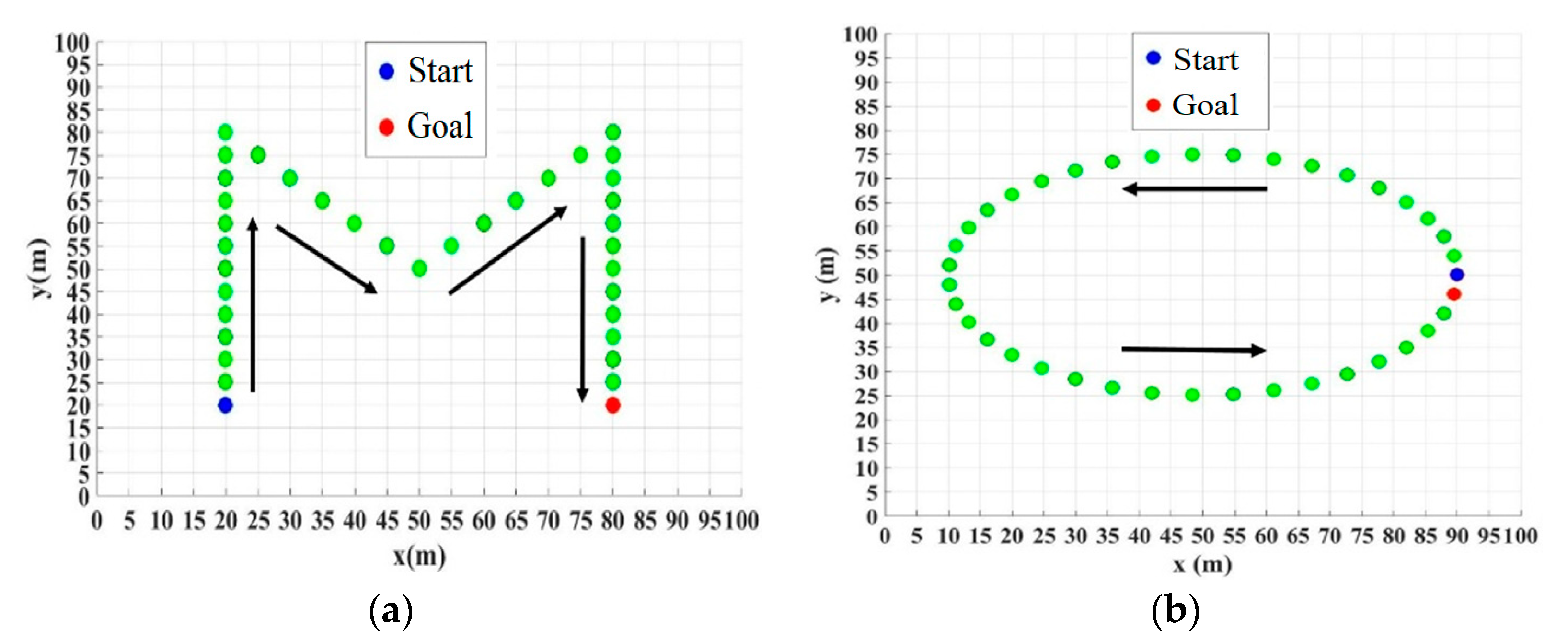 Electronics 12 00905 g006