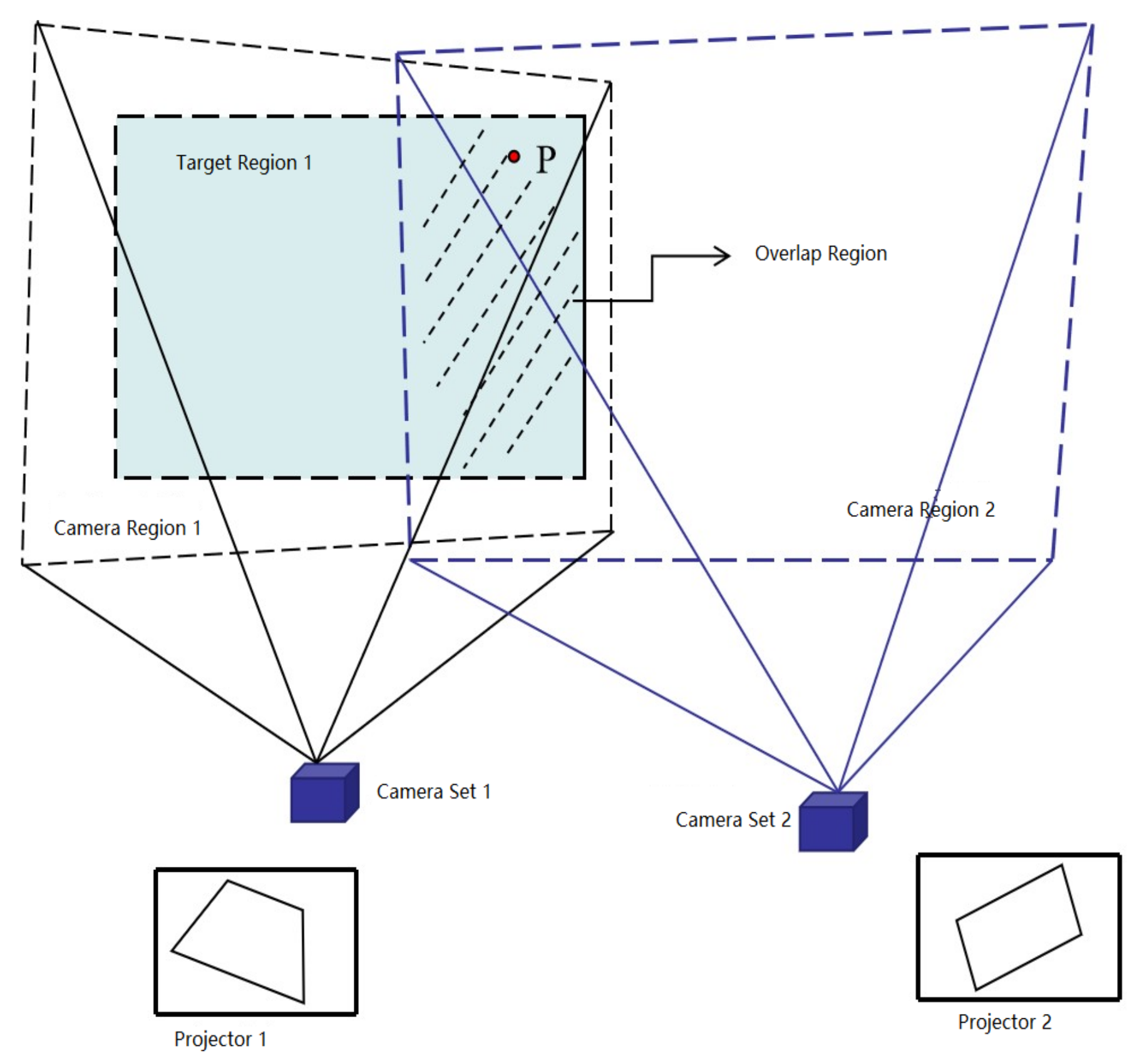 Electronics 12 00910 g005 Electronics 12 00910 g005