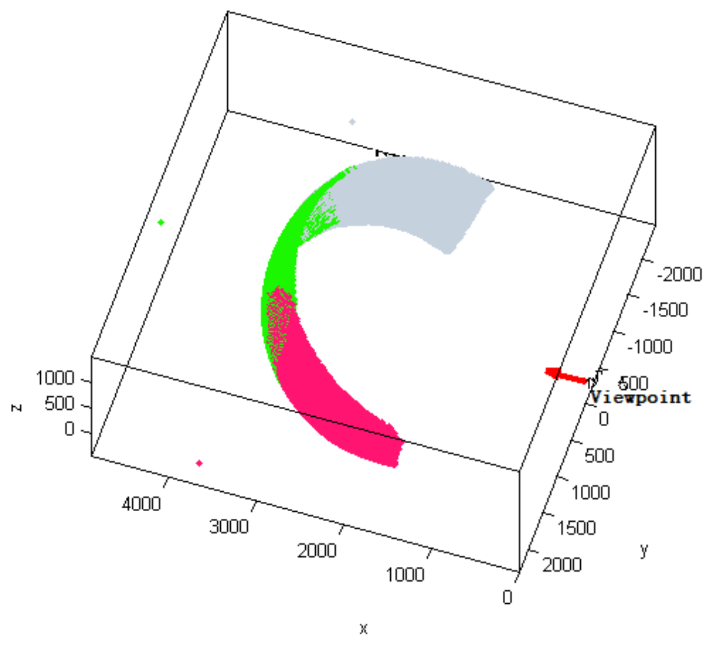 Electronics 12 00910 g013 Electronics 12 00910 g013