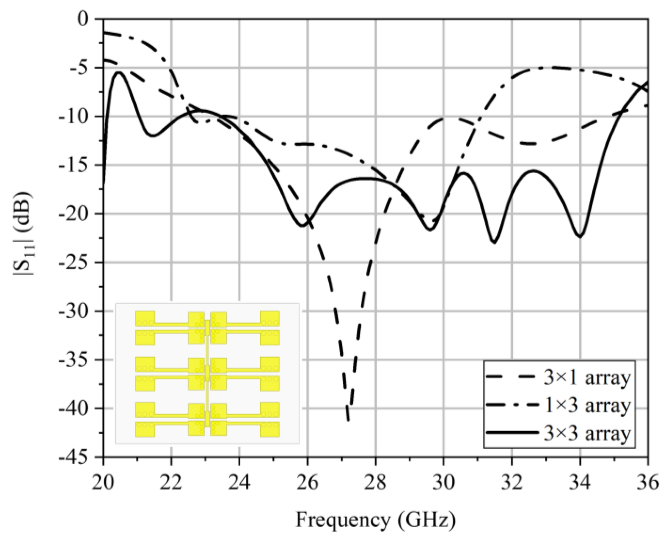 Electronics 12 00922 g008