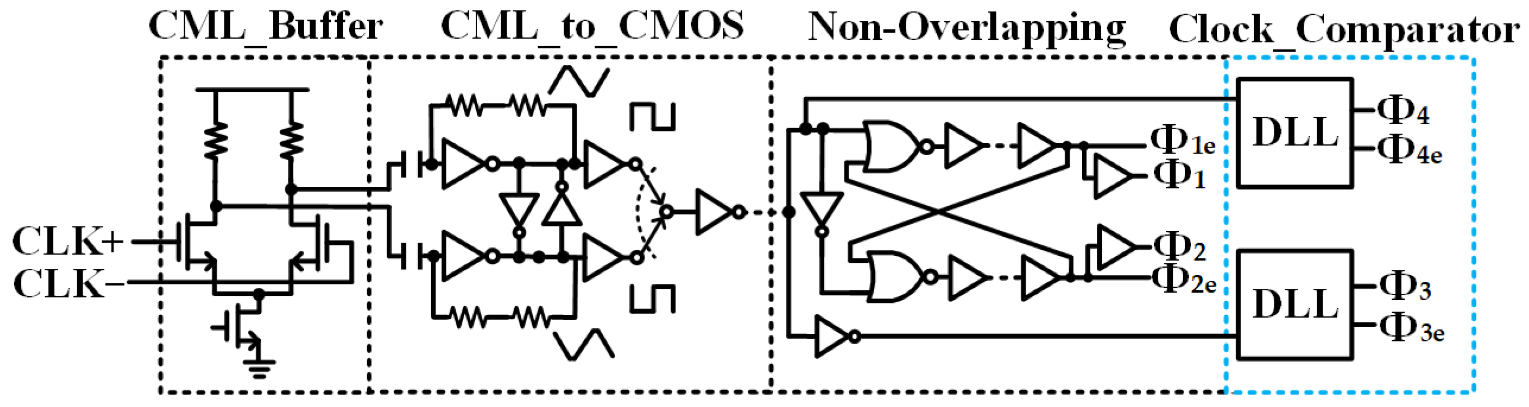Electronics 12 00924 g004 550