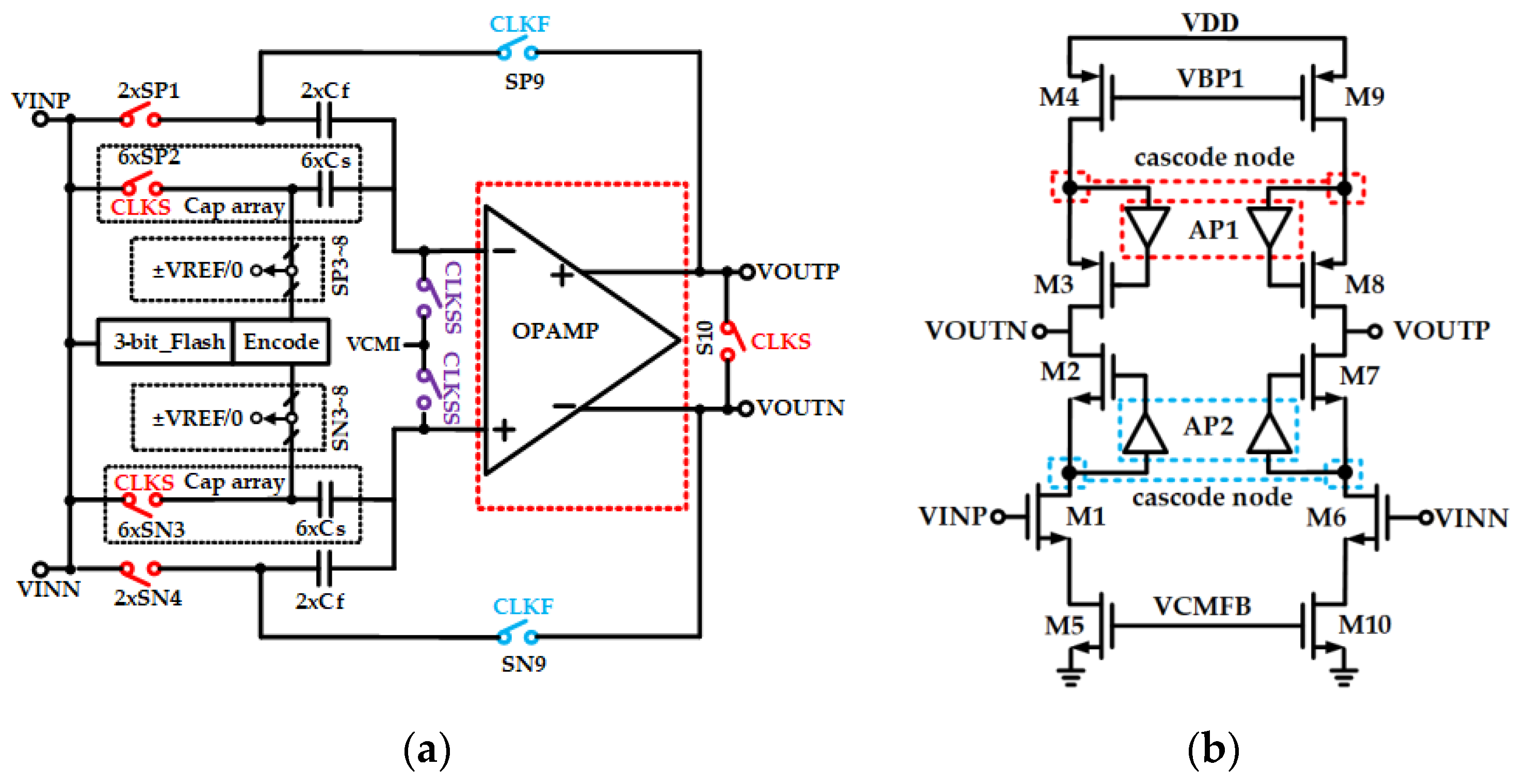 Electronics 12 00924 g009 550