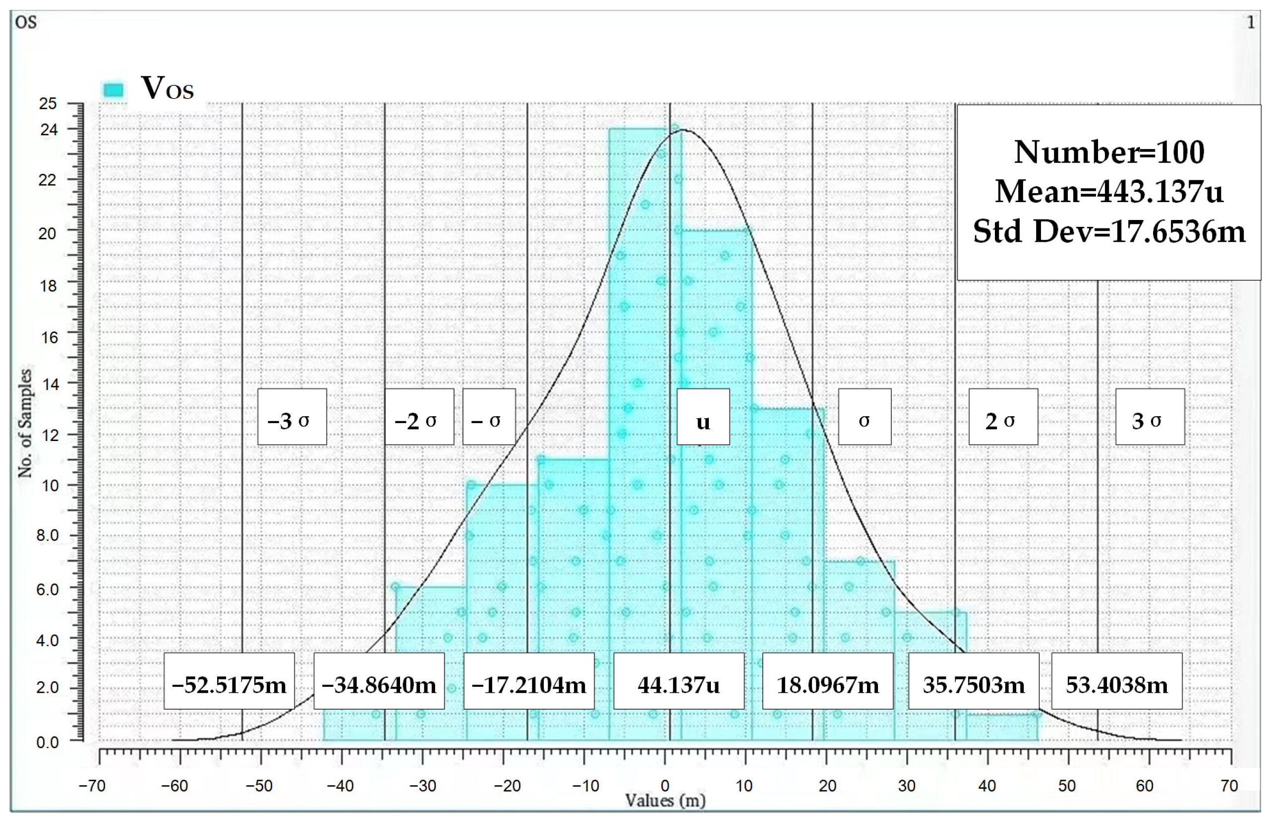Electronics 12 00924 g010 550