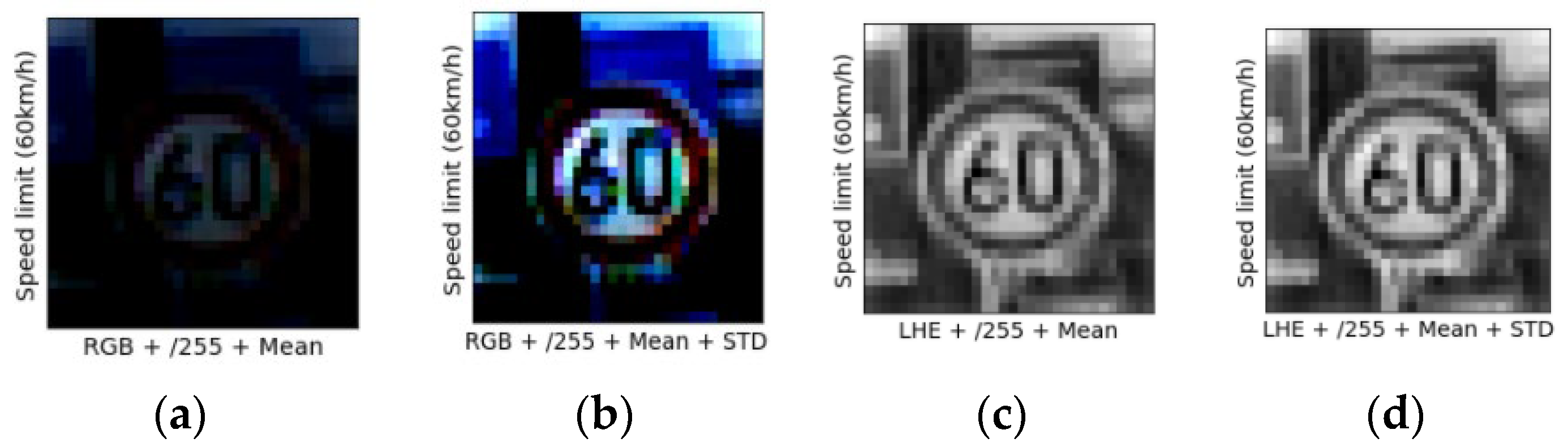 Electronics 12 00926 g011 550