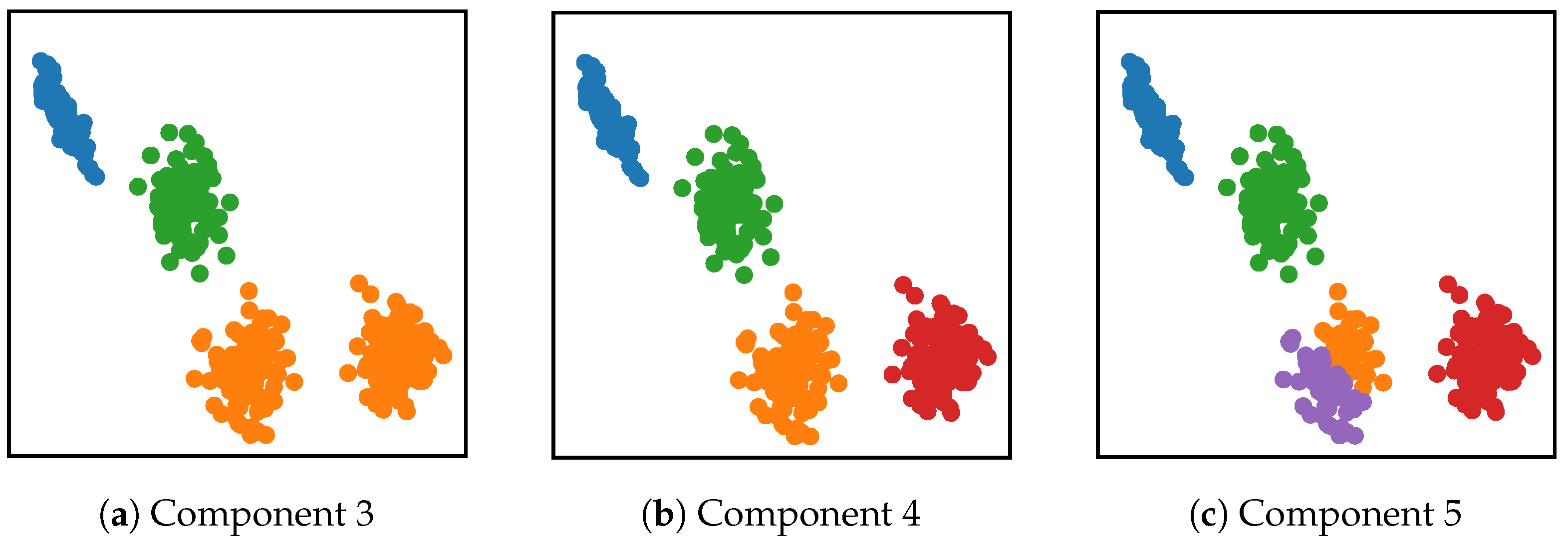 Electronics 12 00930 g003