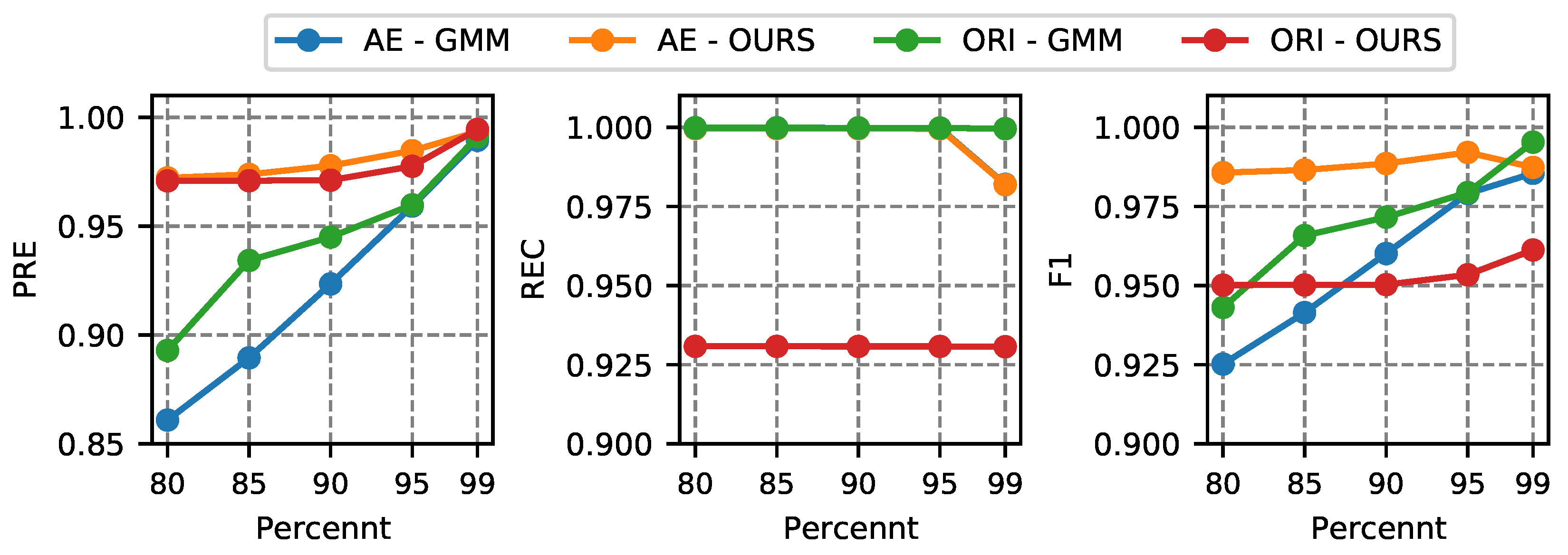 Electronics 12 00930 g011