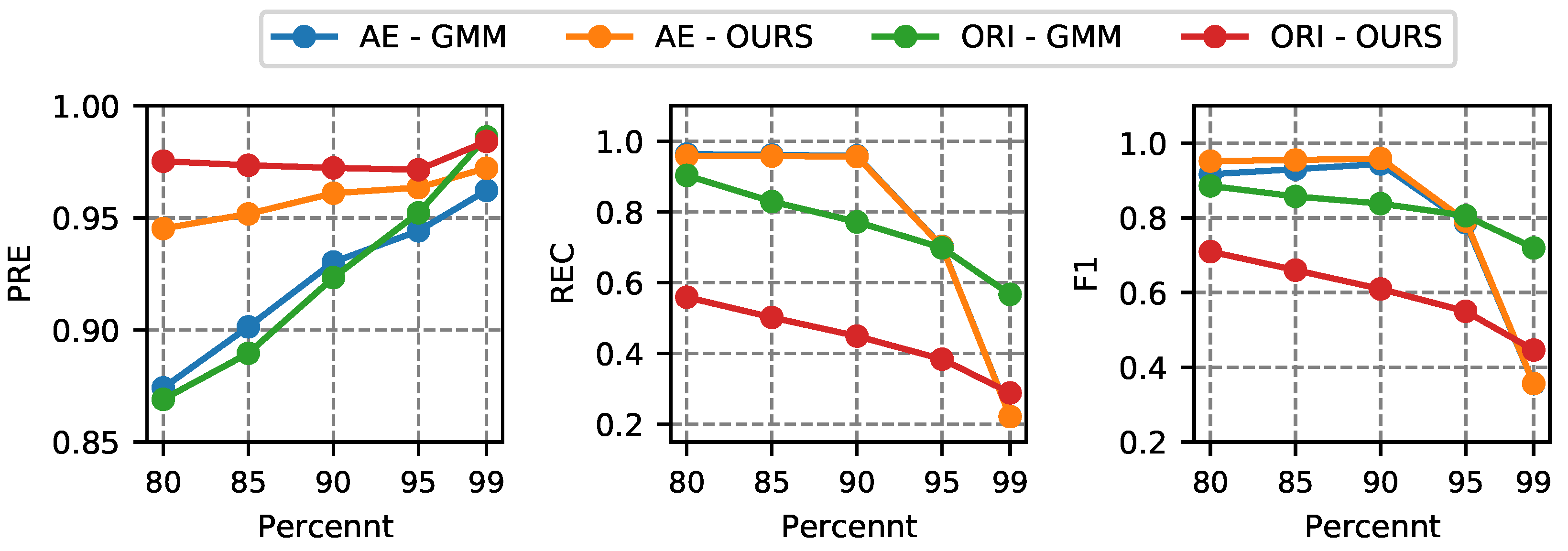 Electronics 12 00930 g012