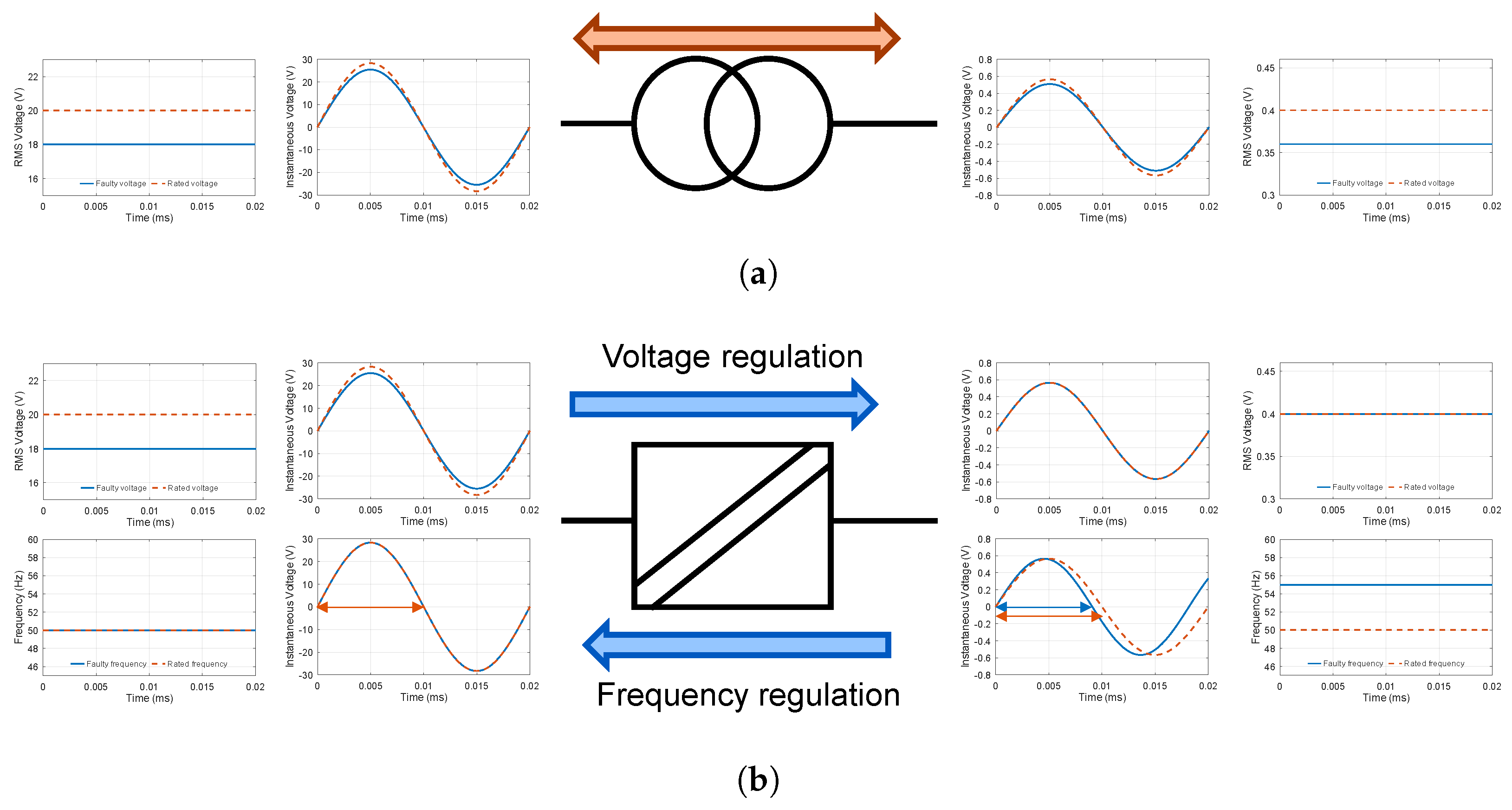 Electronics 12 00931 g004