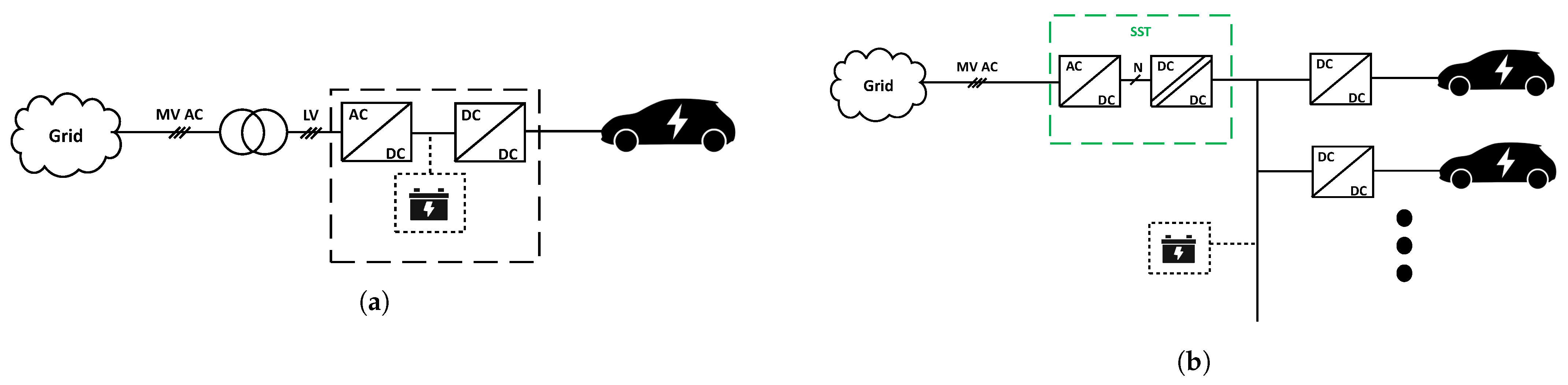 Electronics 12 00931 g011