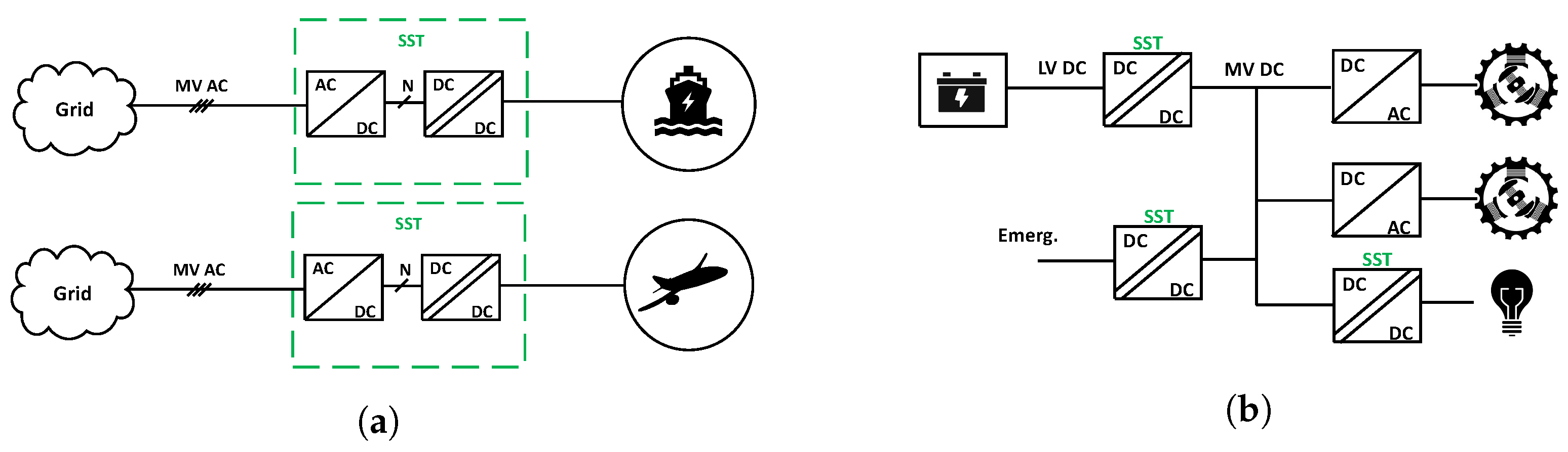 Electronics 12 00931 g012