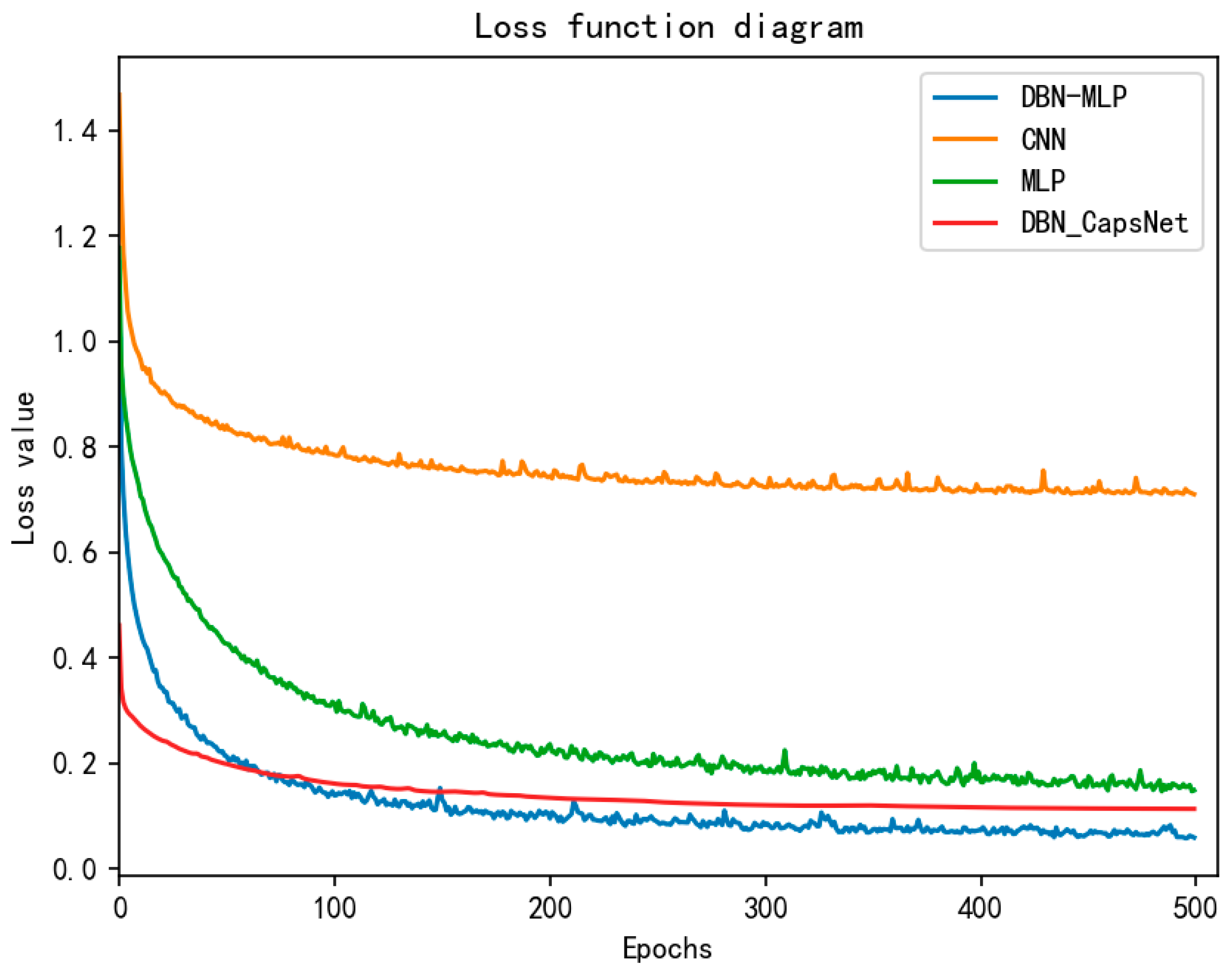 Electronics 12 00932 g007 550