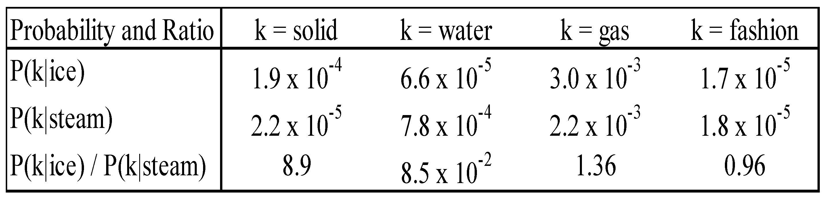Electronics 12 00937 g007 550