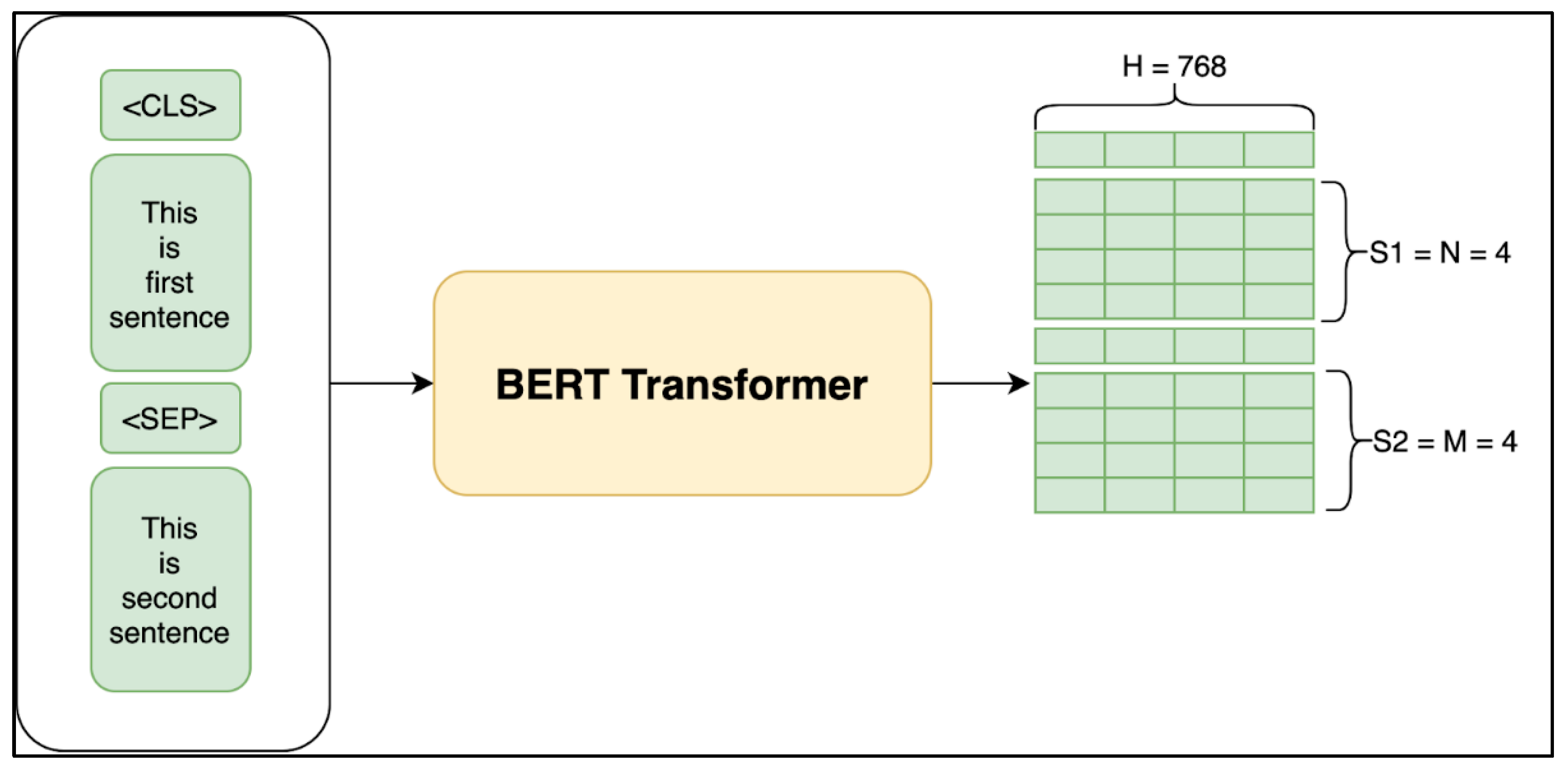 Electronics 12 00937 g009 550