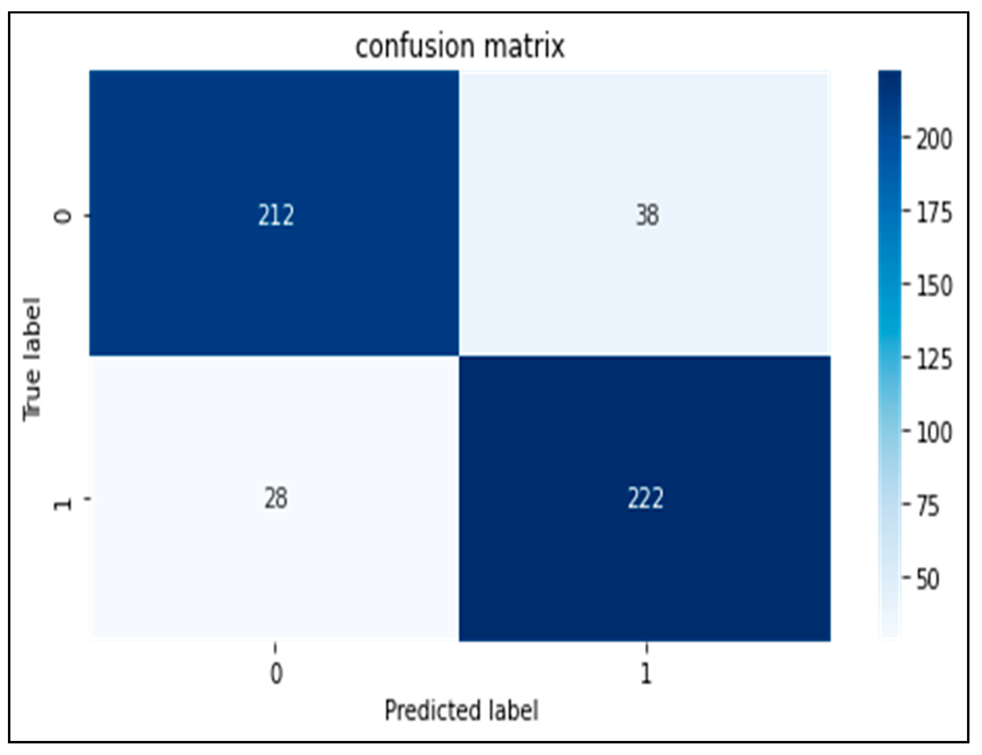 Electronics 12 00937 g014 550