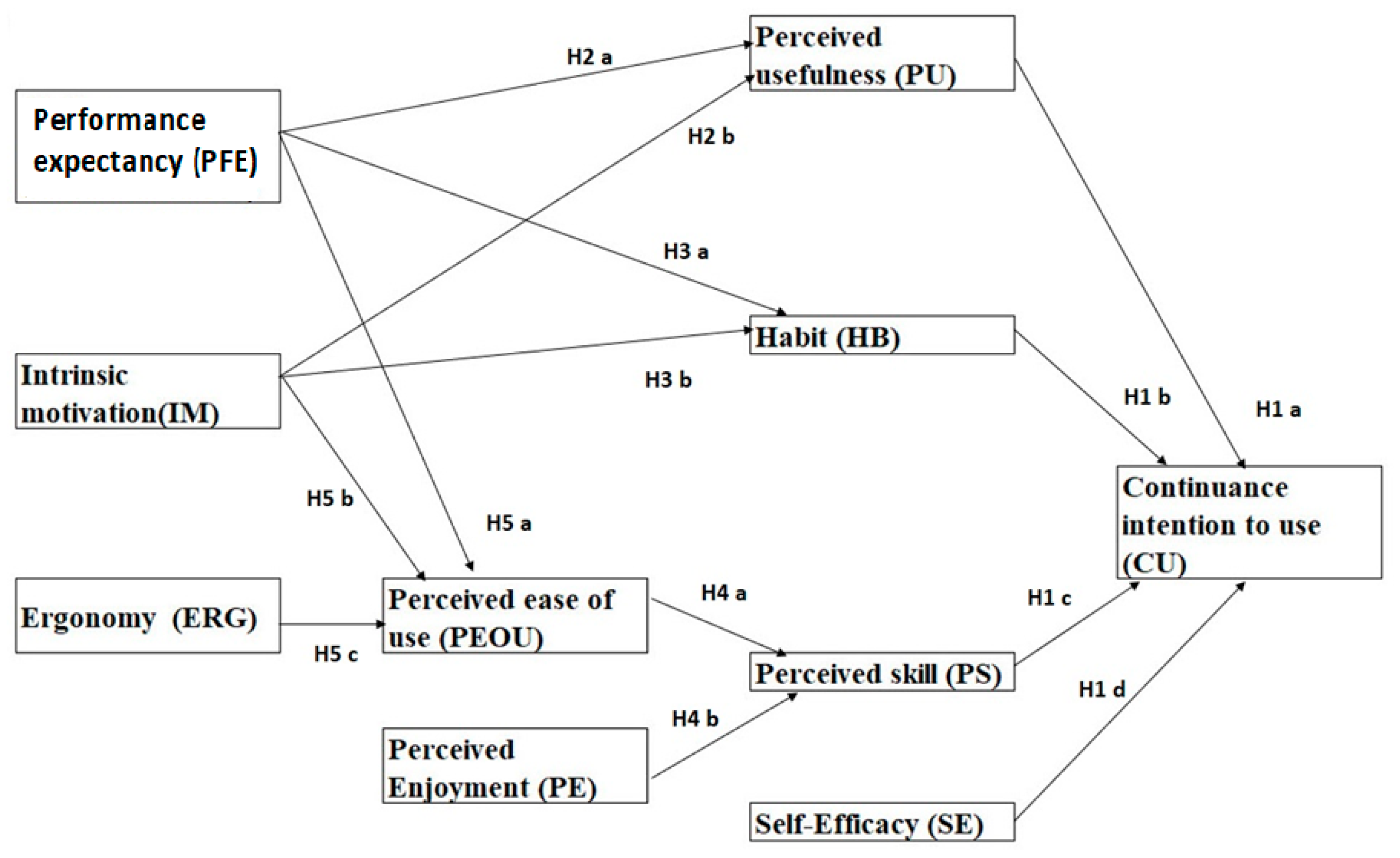 Electronics 12 00938 g001 Electronics 12 00938 g001