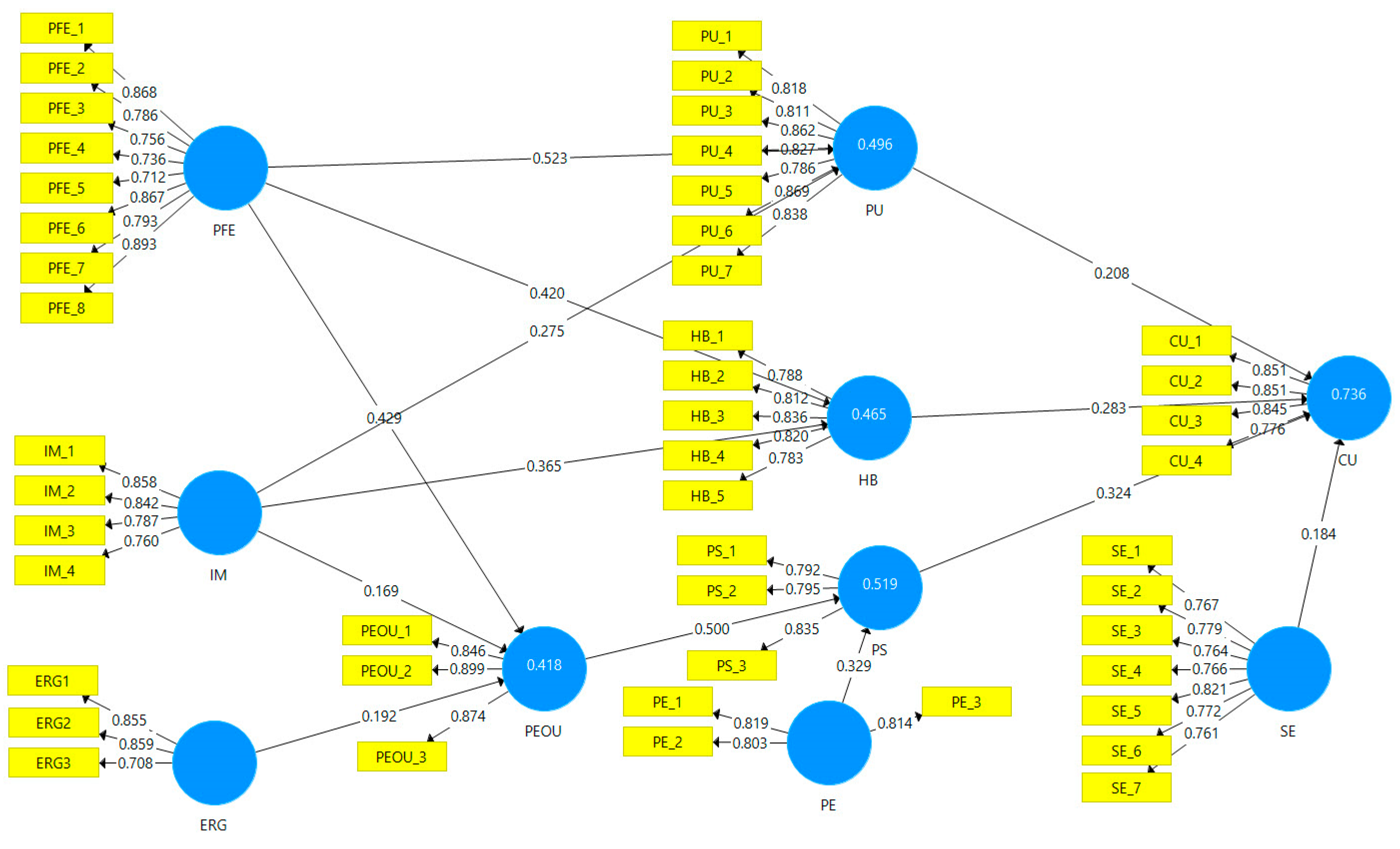 Electronics 12 00938 g002 Electronics 12 00938 g002