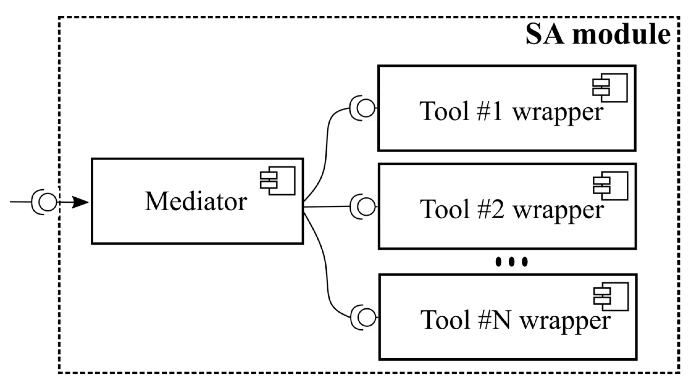 Scaling Automated Programming Assessment Systems