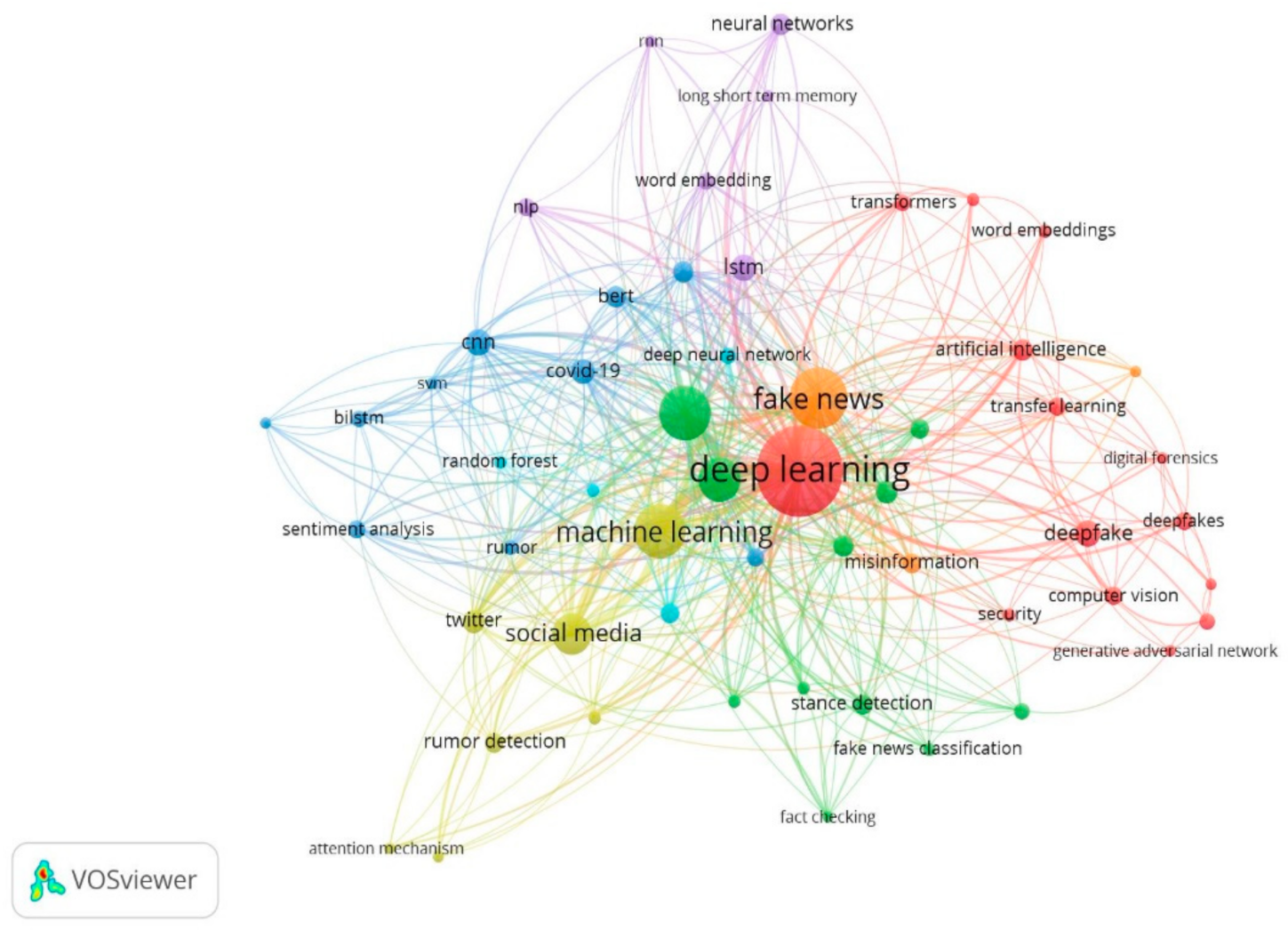 Electronics 12 00948 g017 550