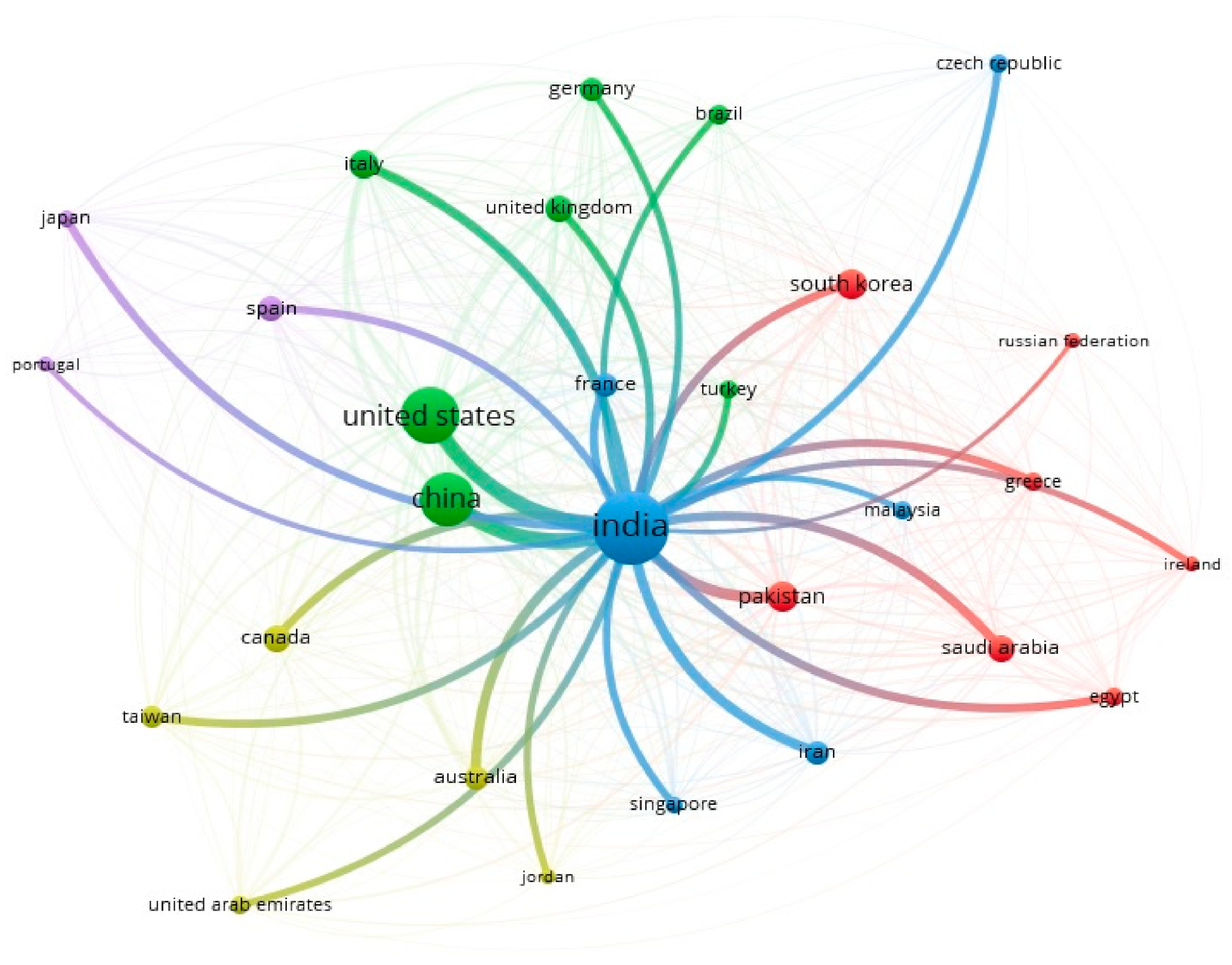 Electronics 12 00948 g020 550