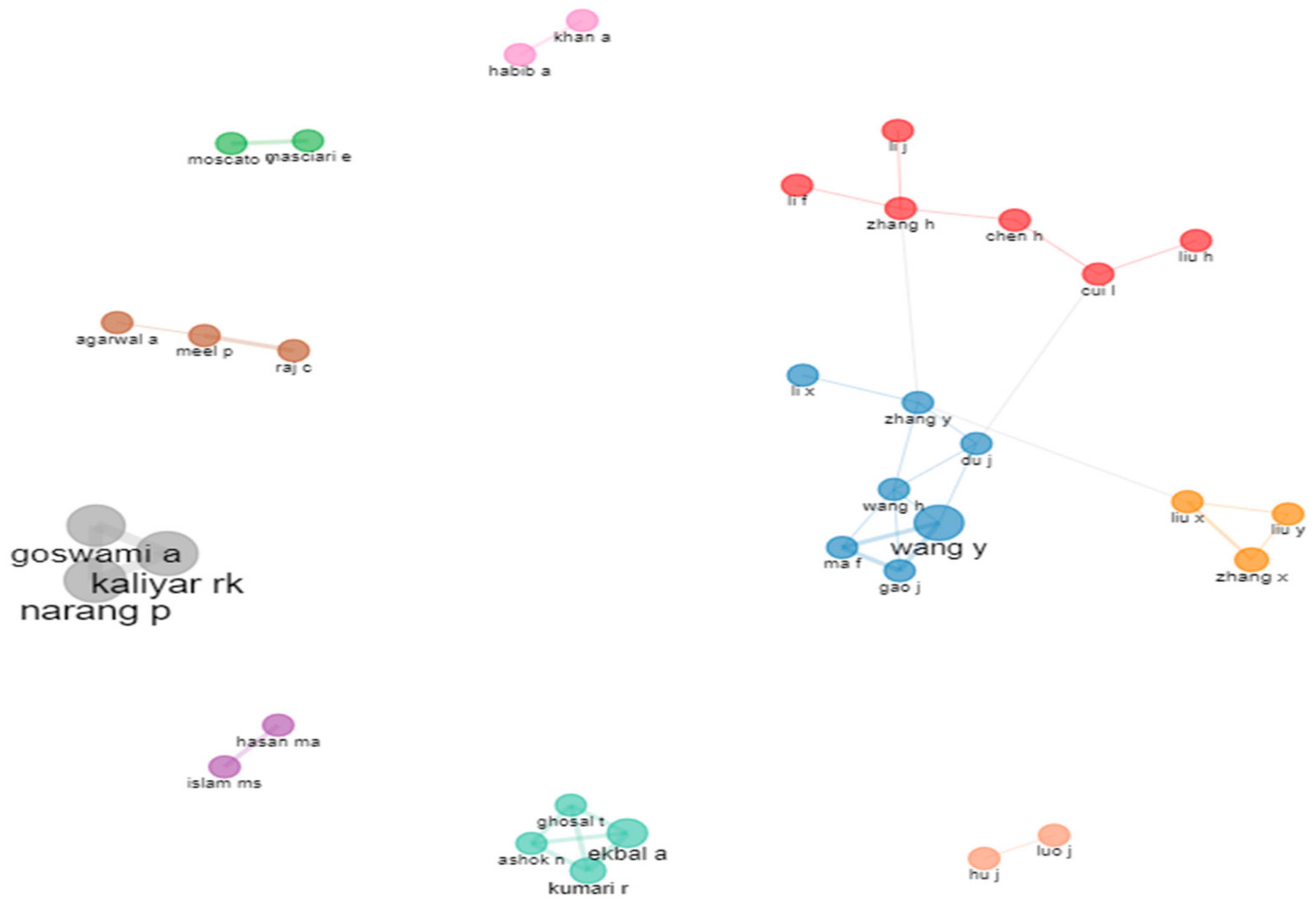 Electronics 12 00948 g023 550