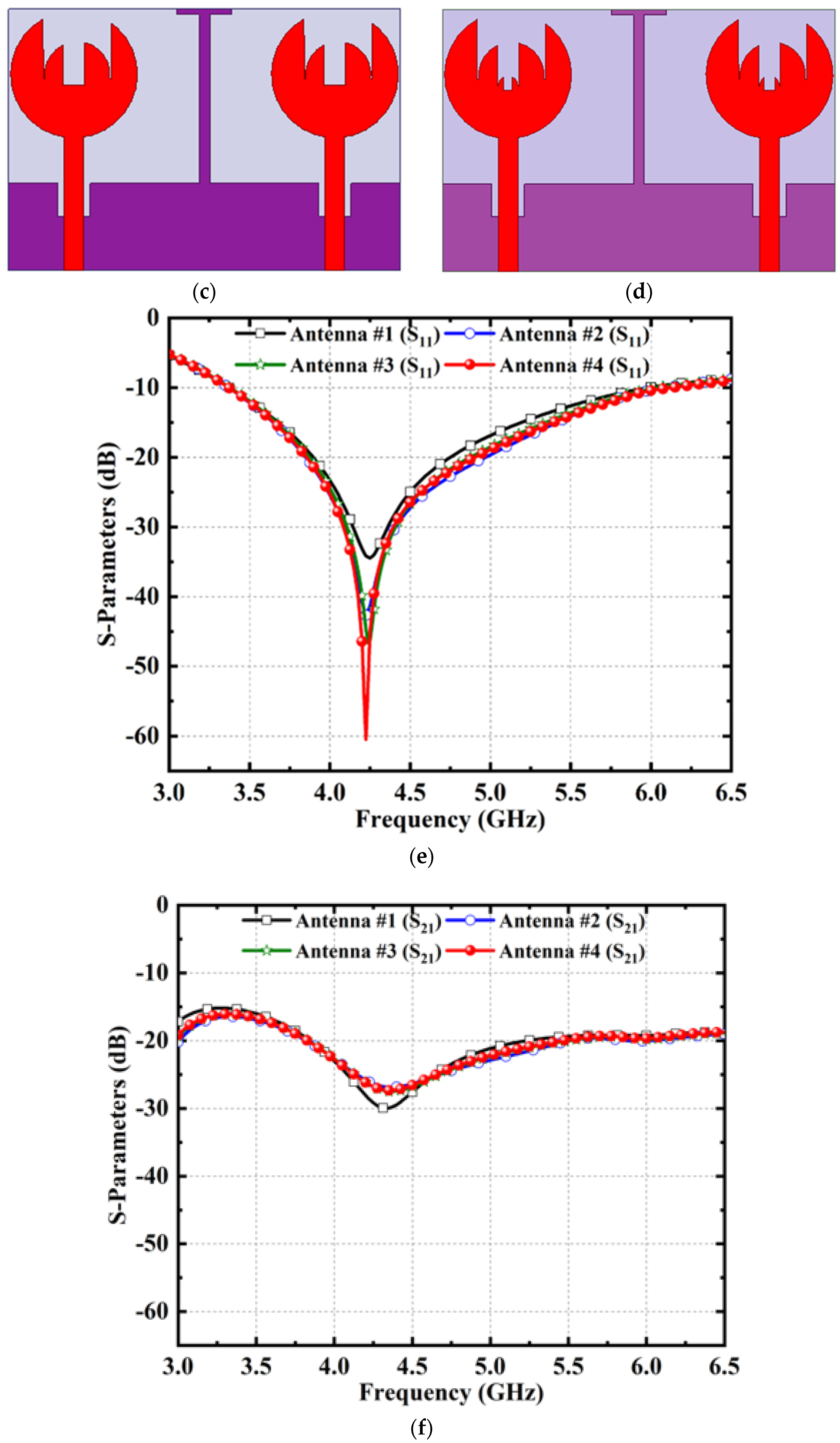 Electronics 12 00952 g003b Electronics 12 00952 g003b