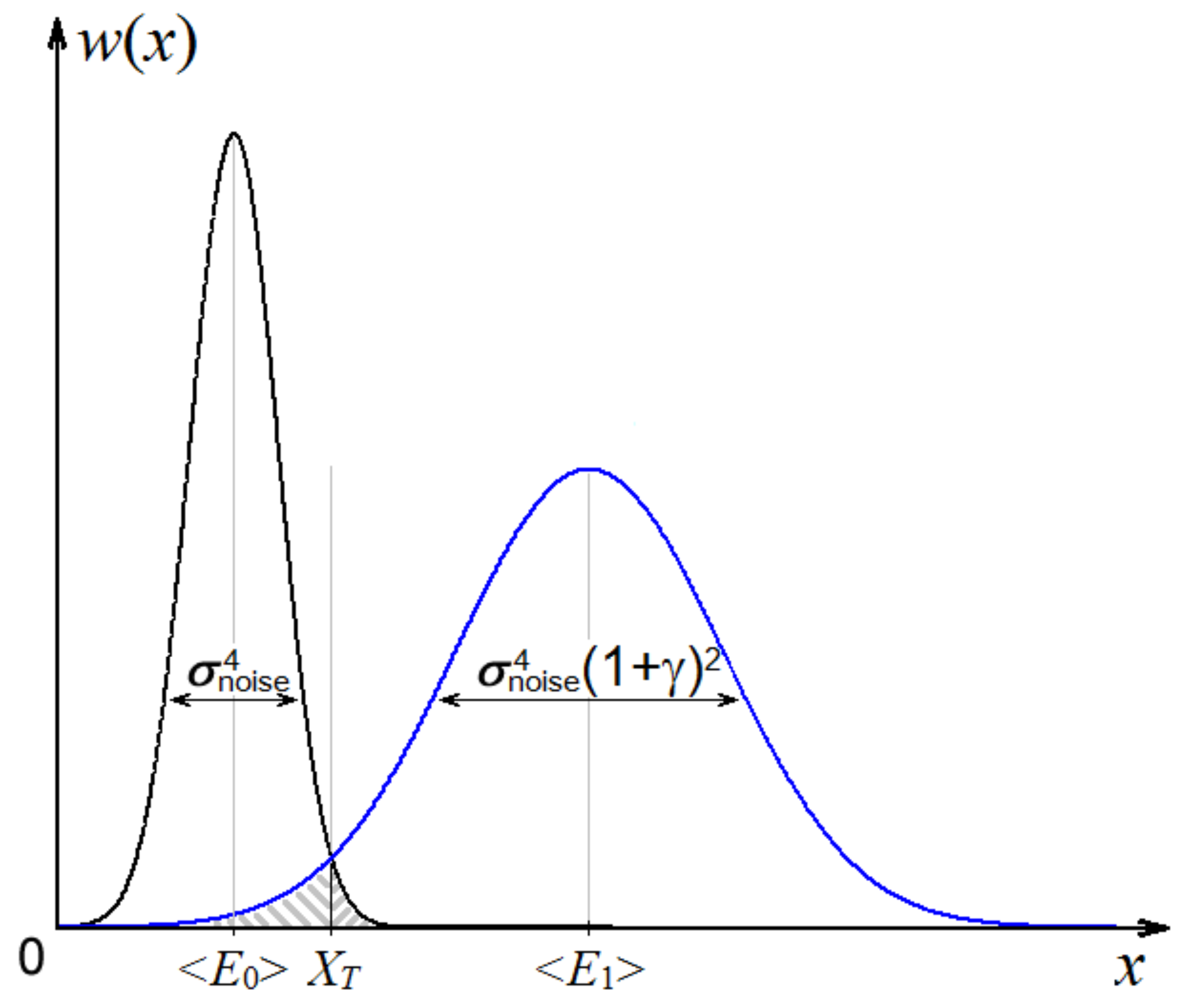 Electronics 12 00954 g002