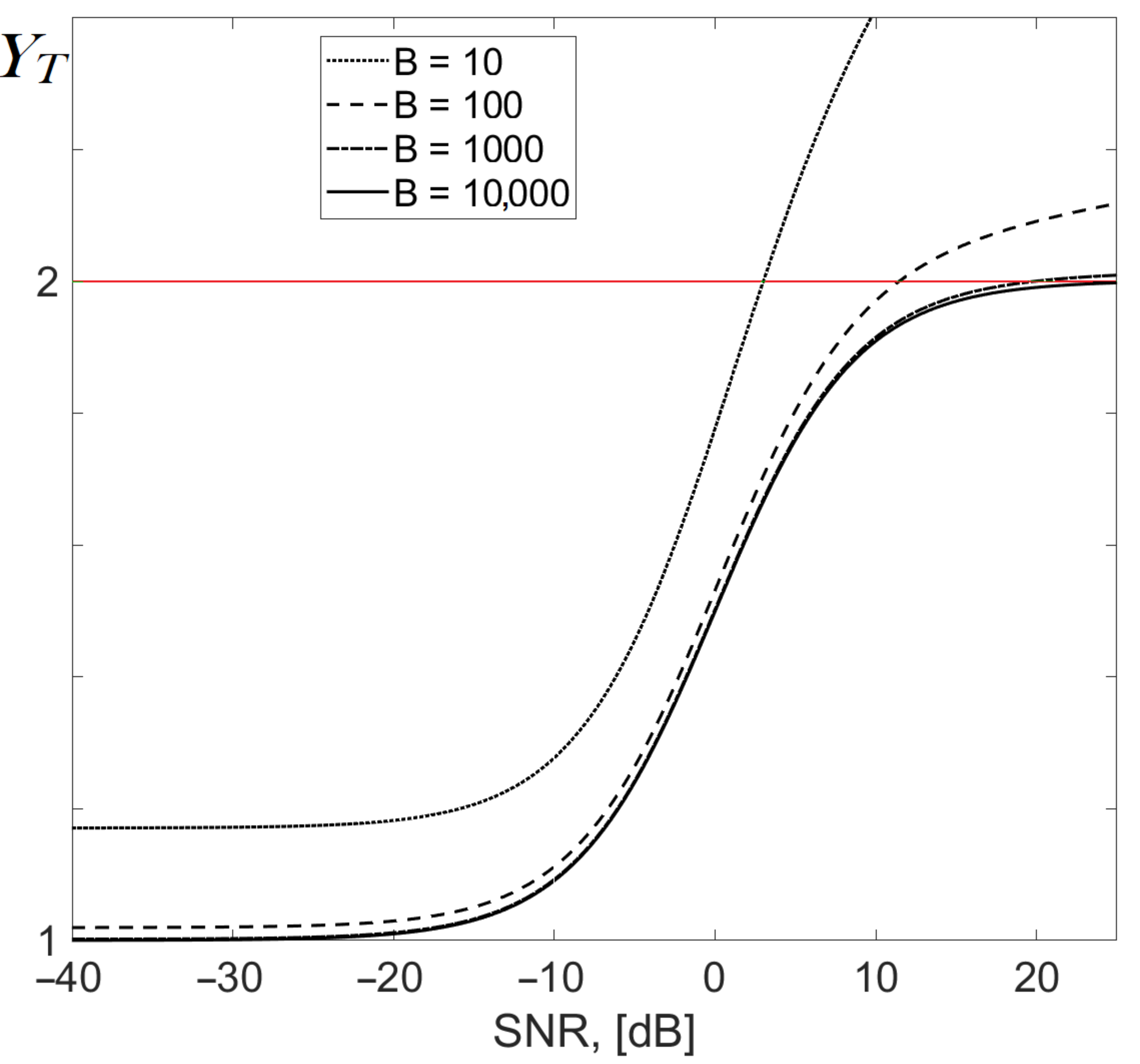 Electronics 12 00954 g003