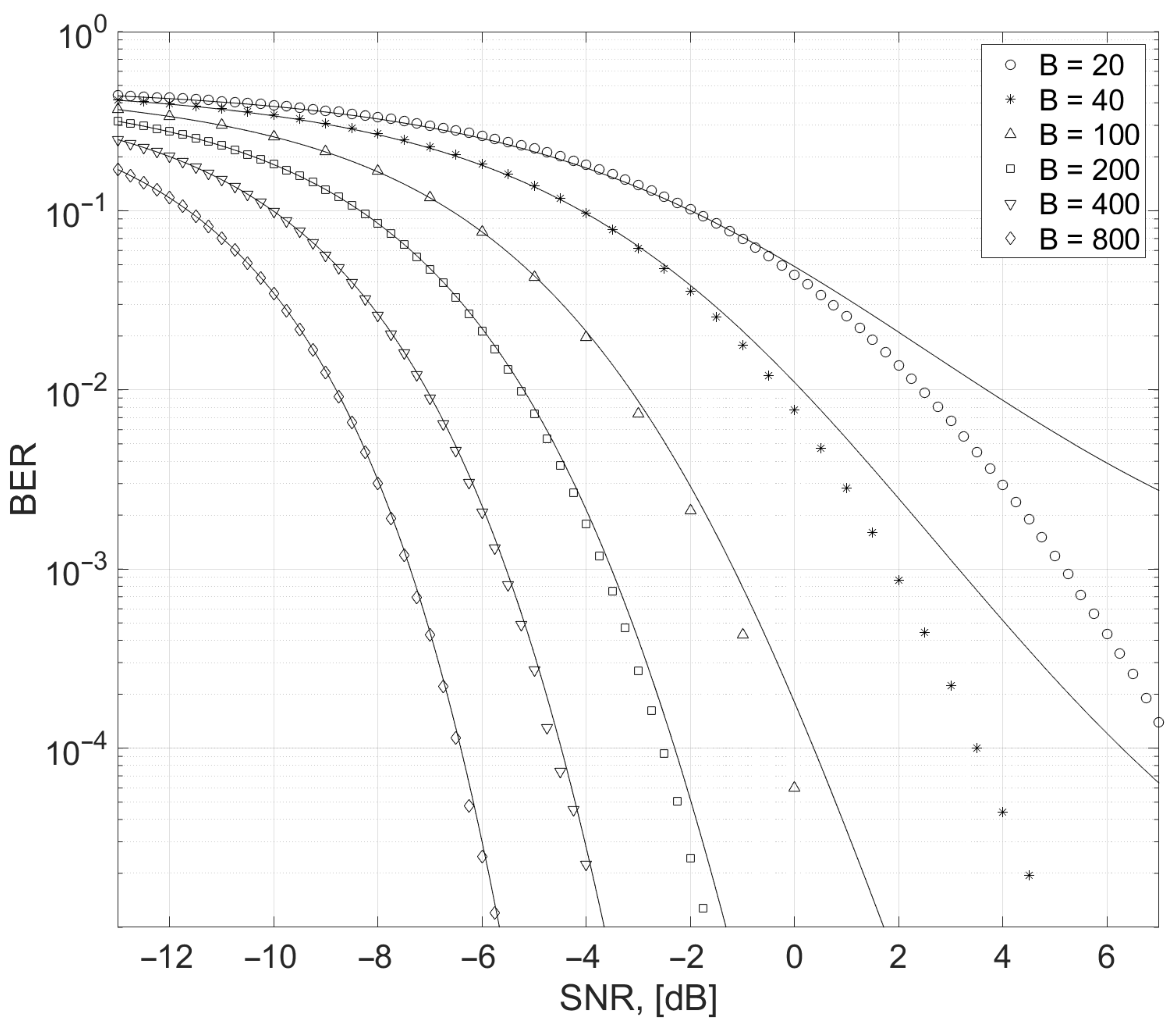 Electronics 12 00954 g004