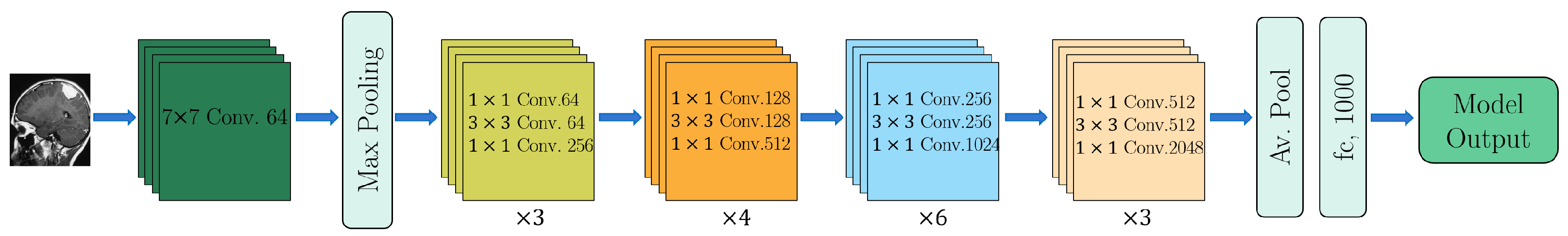 Electronics 12 00955 g003 550