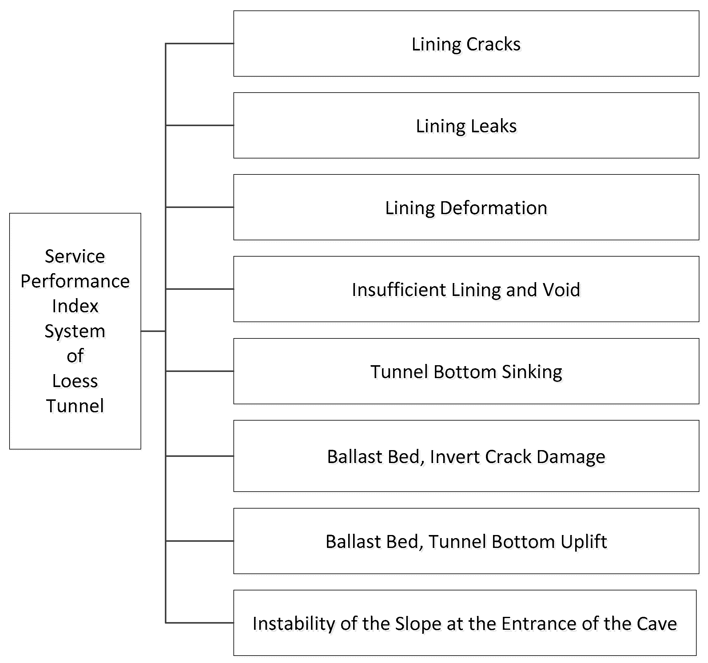 Electronics 12 00958 g001 Electronics 12 00958 g001