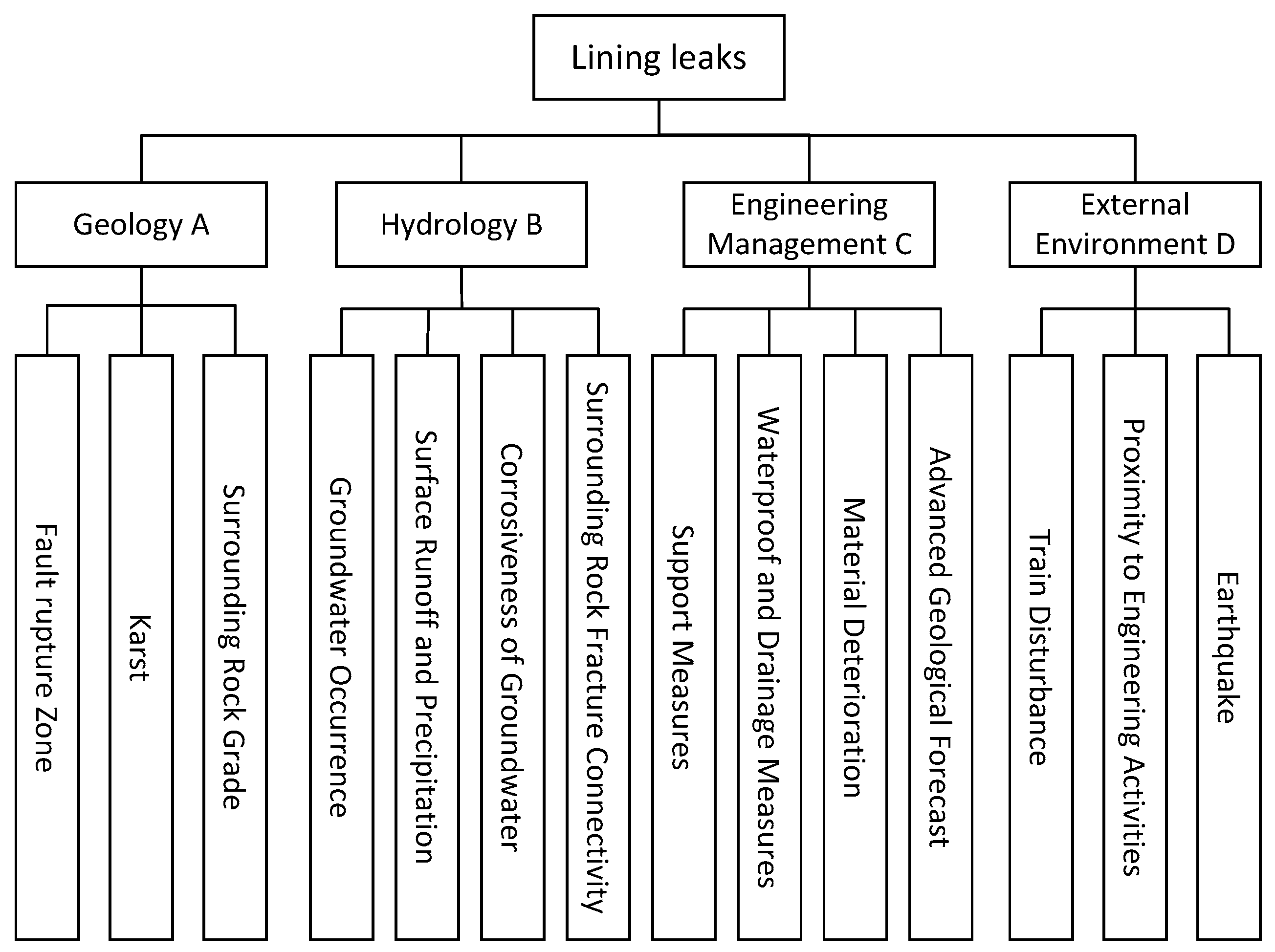 Electronics 12 00958 g002 Electronics 12 00958 g002