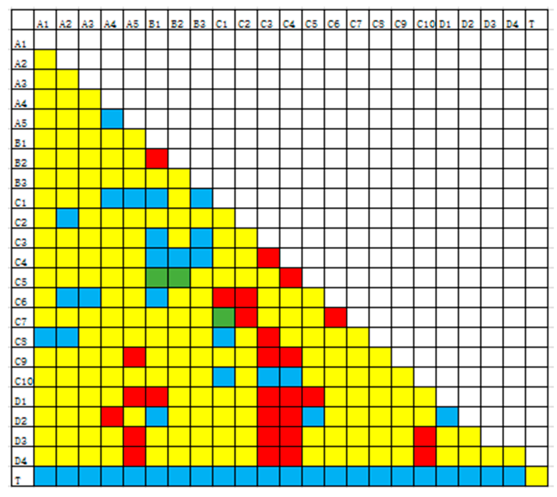 Electronics 12 00958 g003 Electronics 12 00958 g003