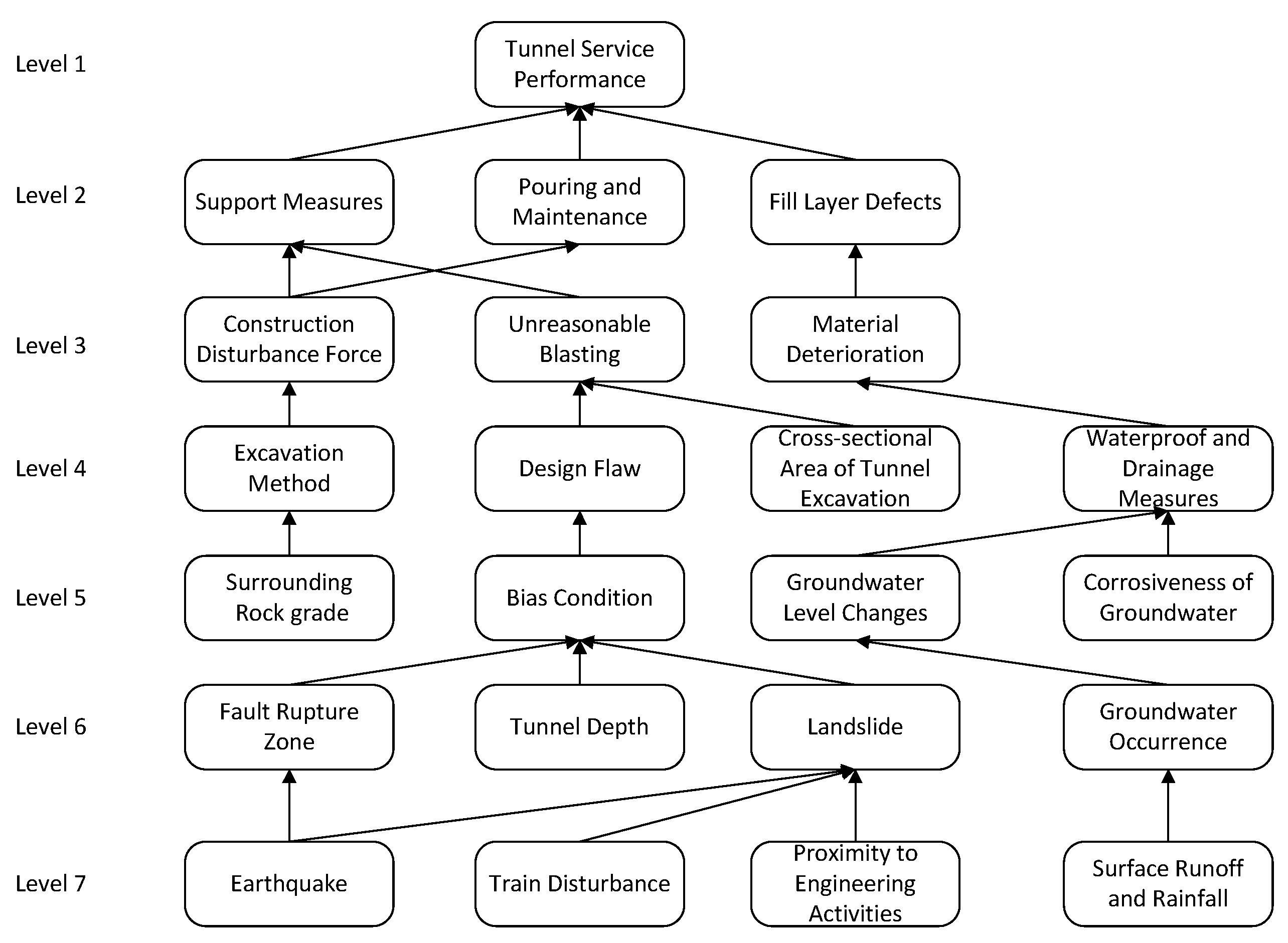 Electronics 12 00958 g004 Electronics 12 00958 g004