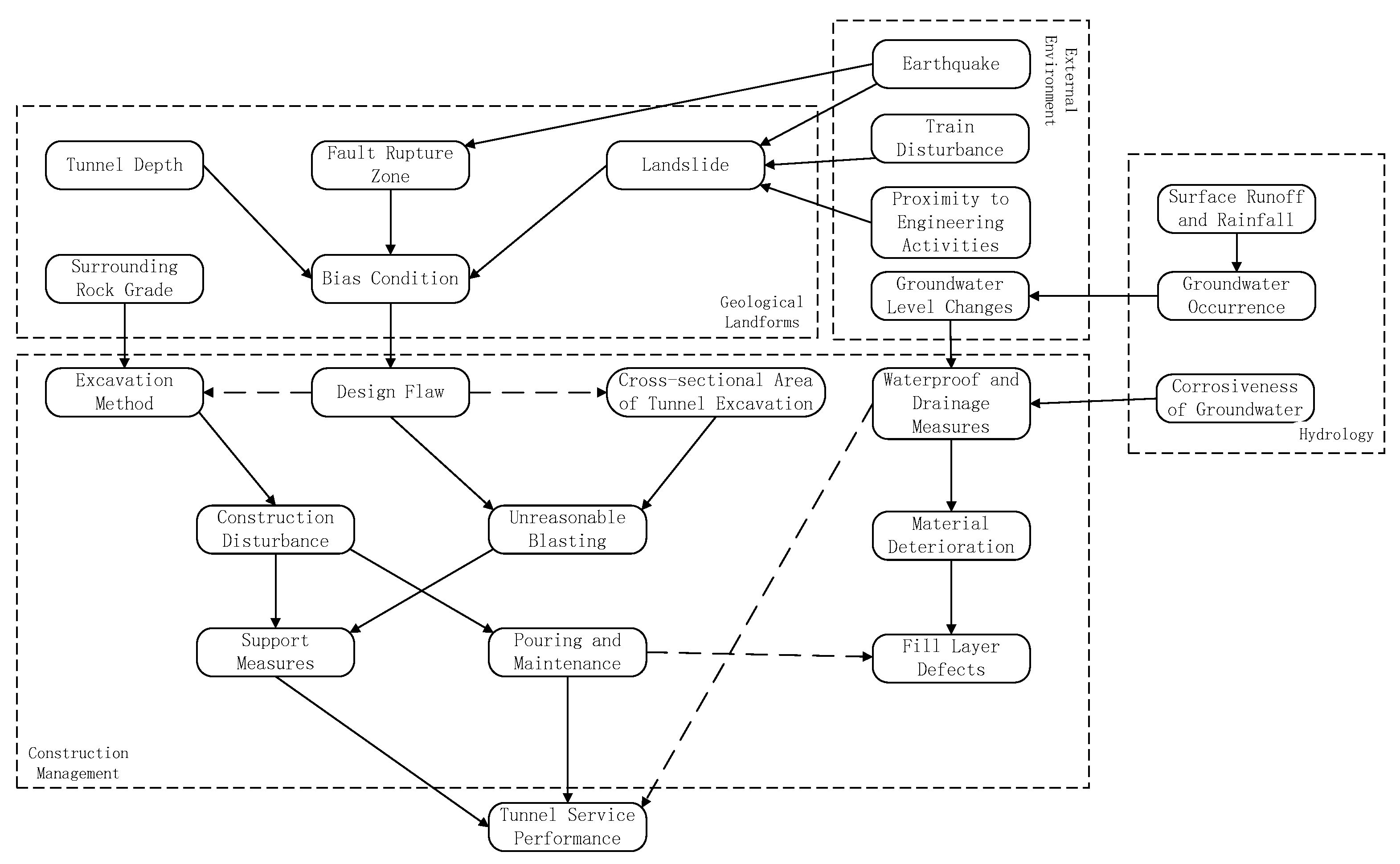 Electronics 12 00958 g005 Electronics 12 00958 g005